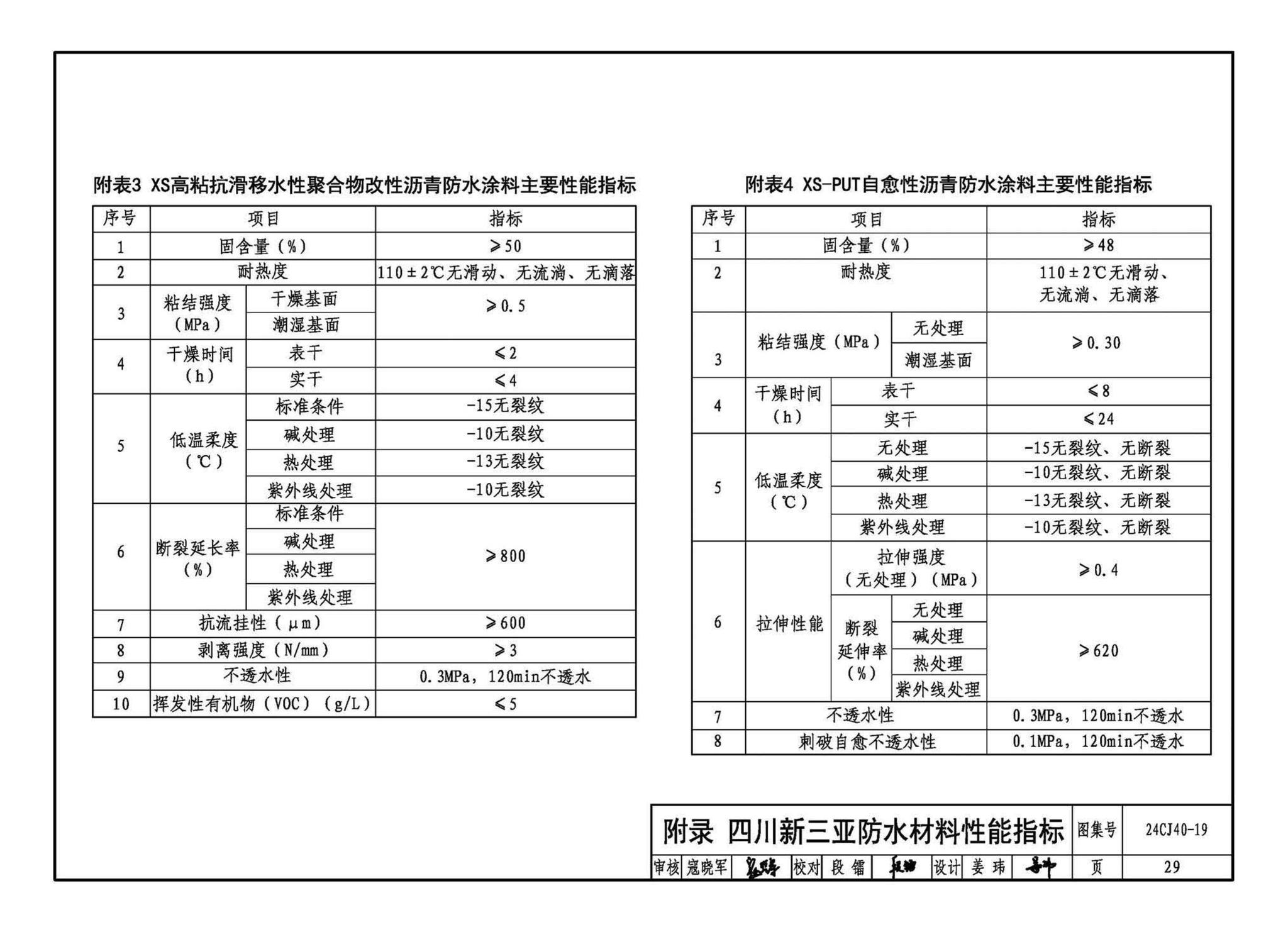 24CJ40-19--建筑防水系统构造（十九）