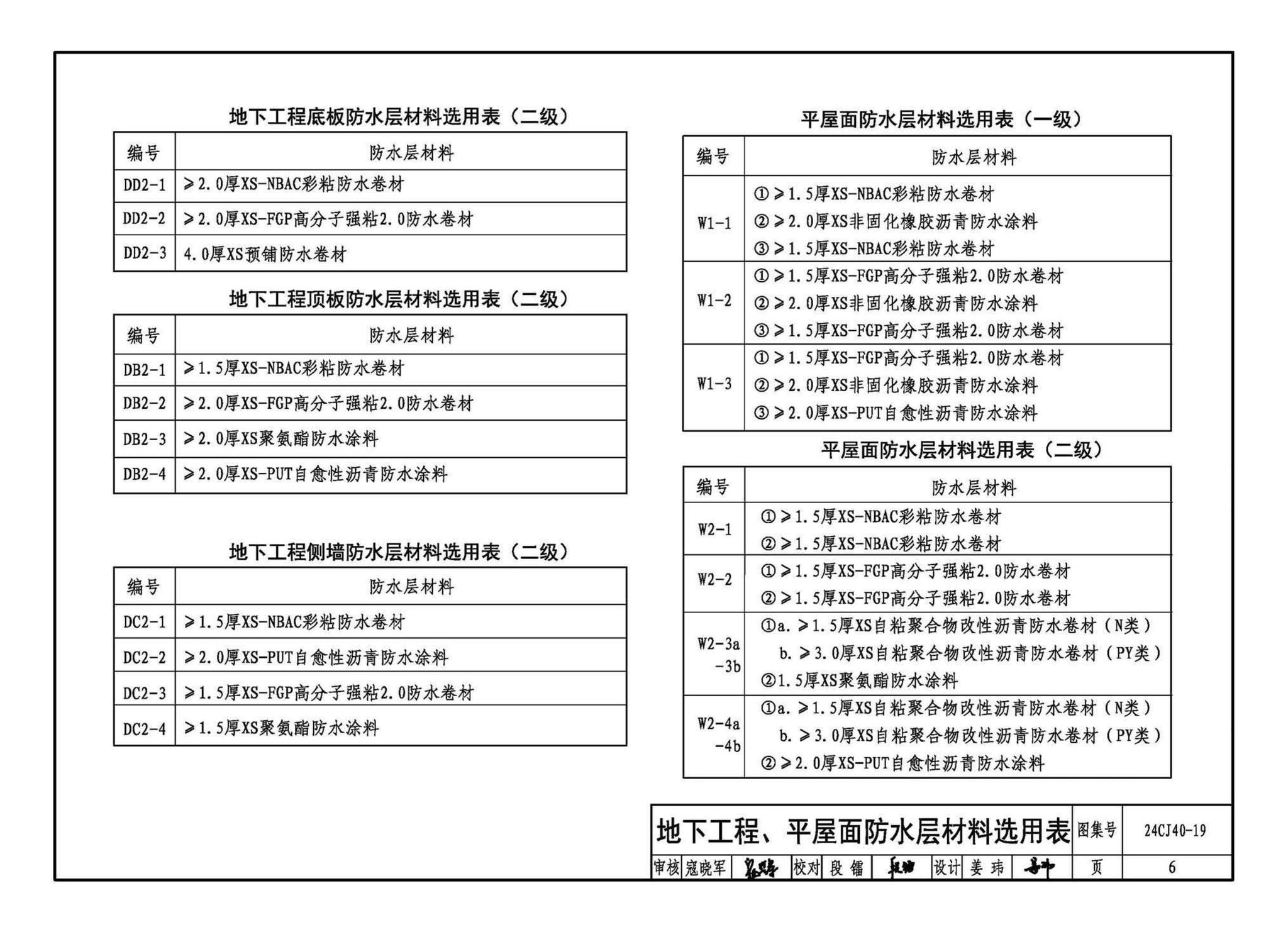 24CJ40-19--建筑防水系统构造（十九）