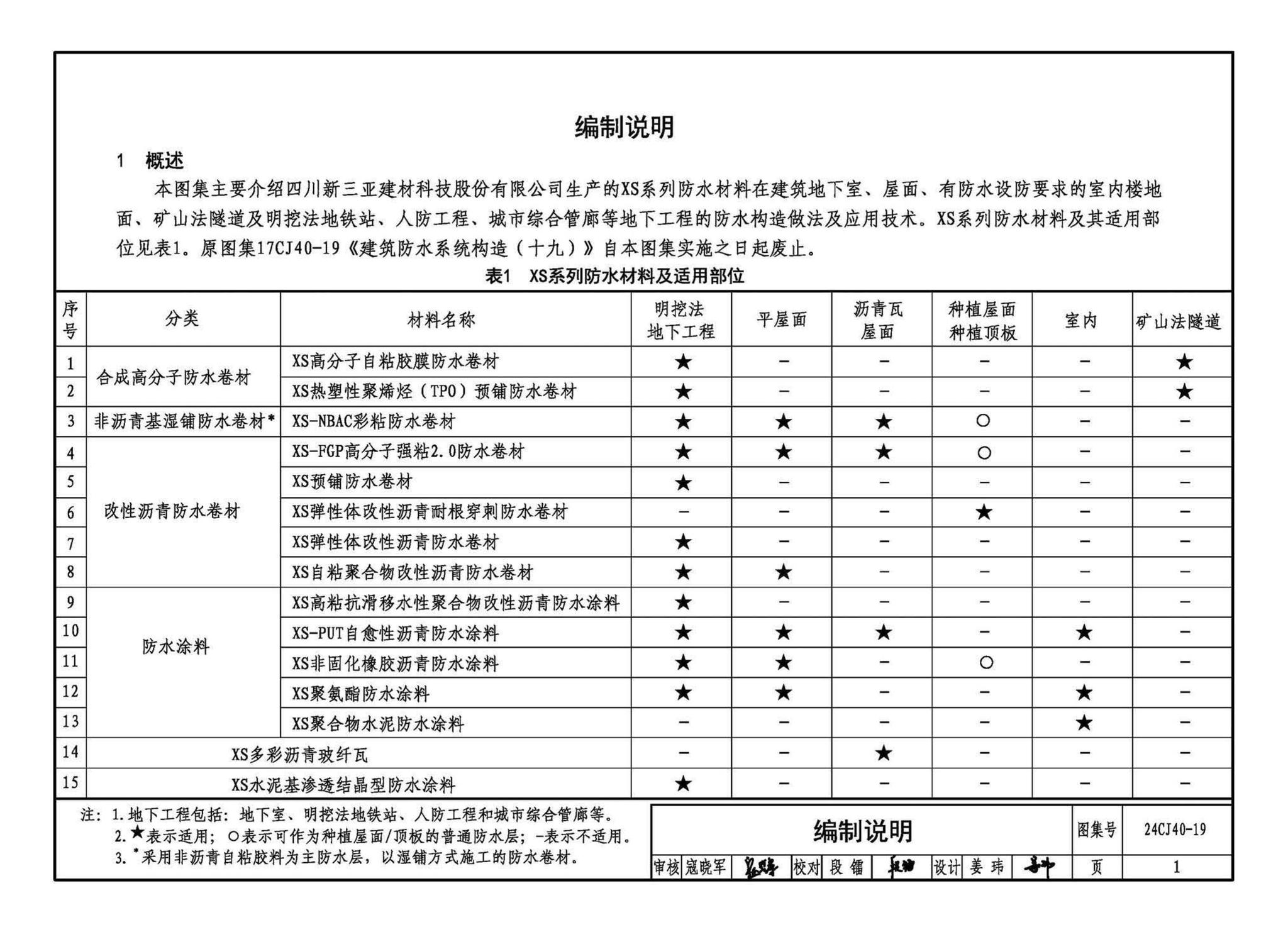 24CJ40-19--建筑防水系统构造（十九）