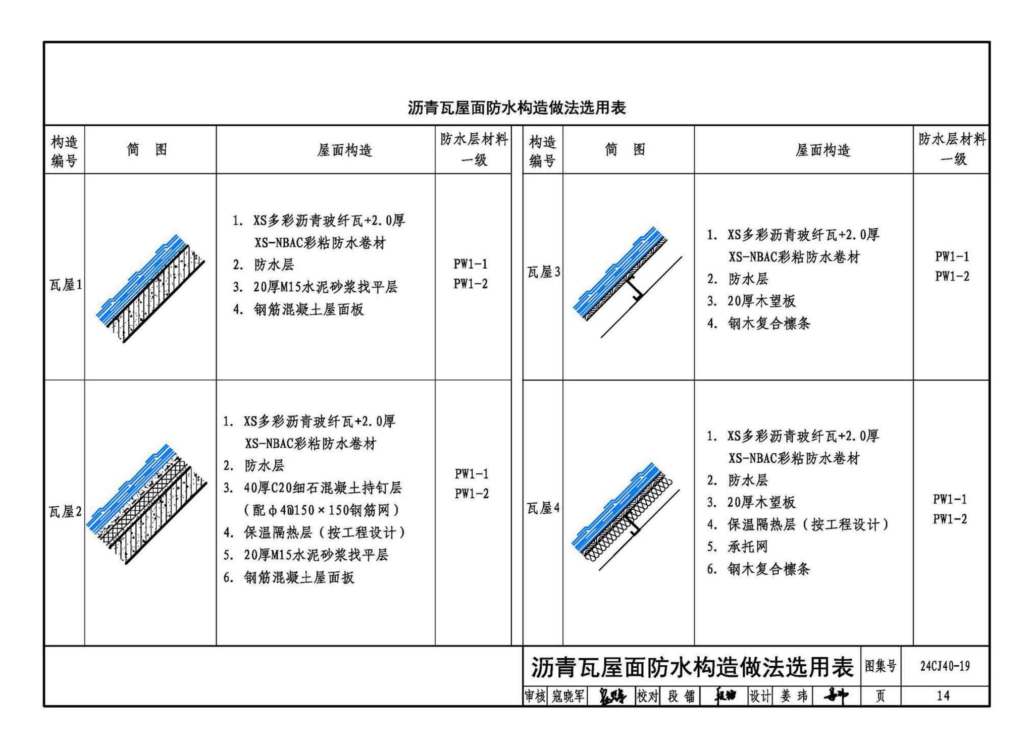 24CJ40-19--建筑防水系统构造（十九）