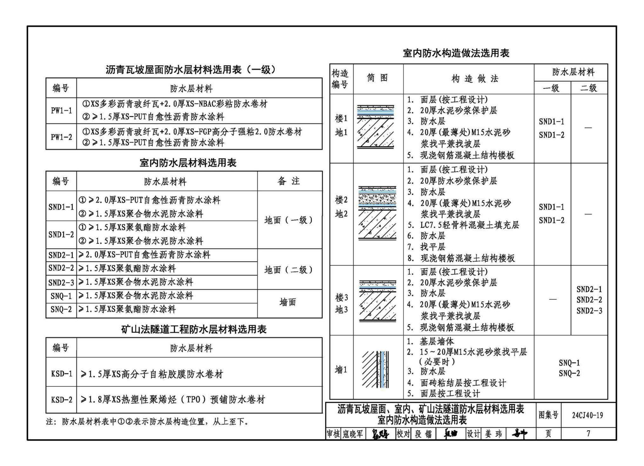 24CJ40-19--建筑防水系统构造（十九）