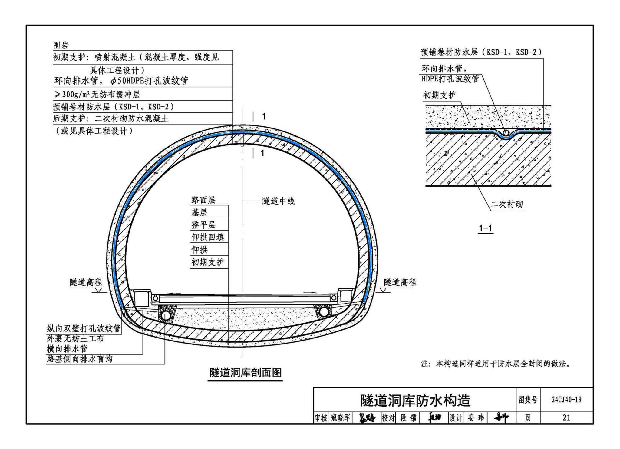 24CJ40-19--建筑防水系统构造（十九）