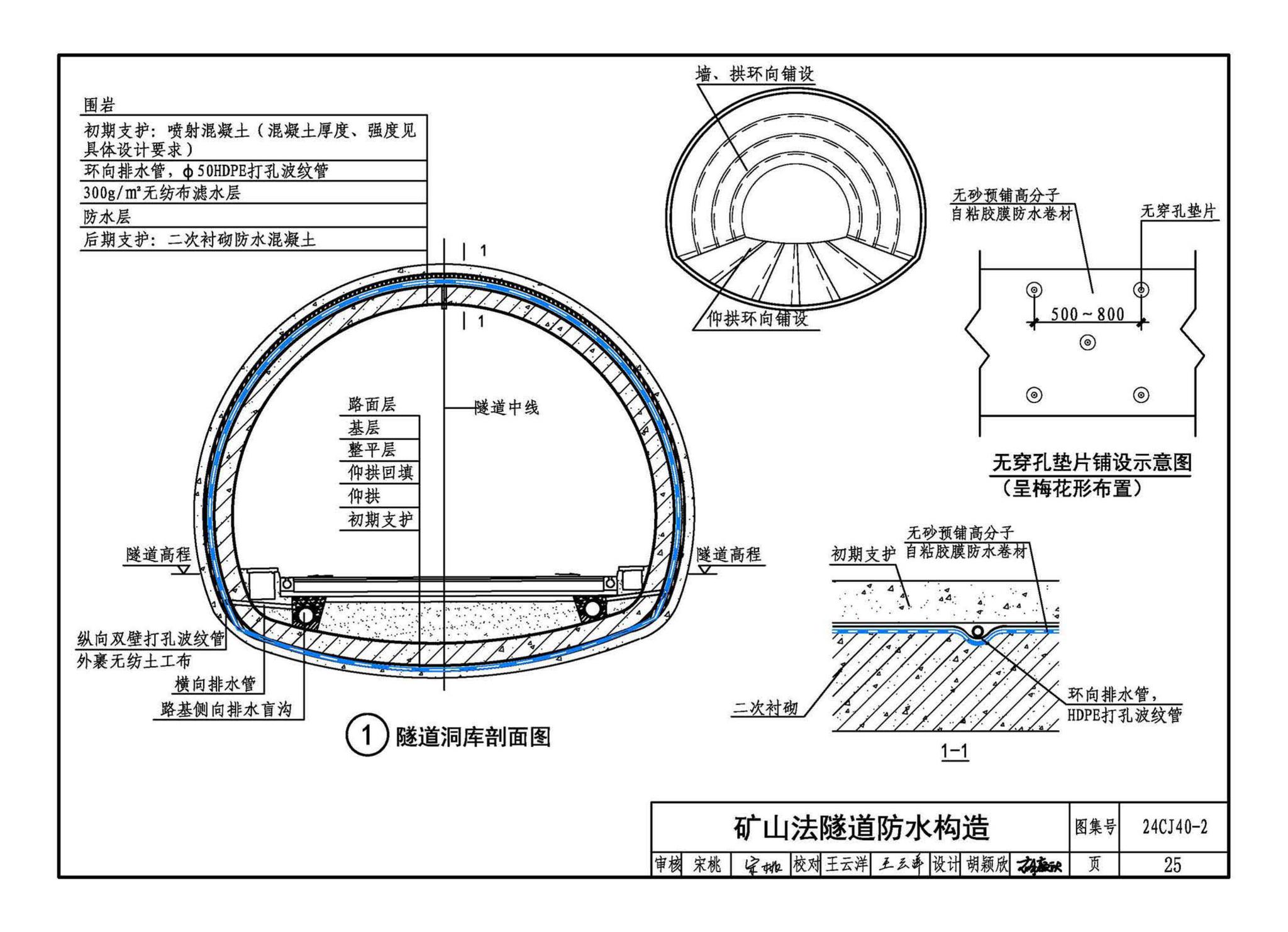 24CJ40-2--建筑防水系统构造（二）