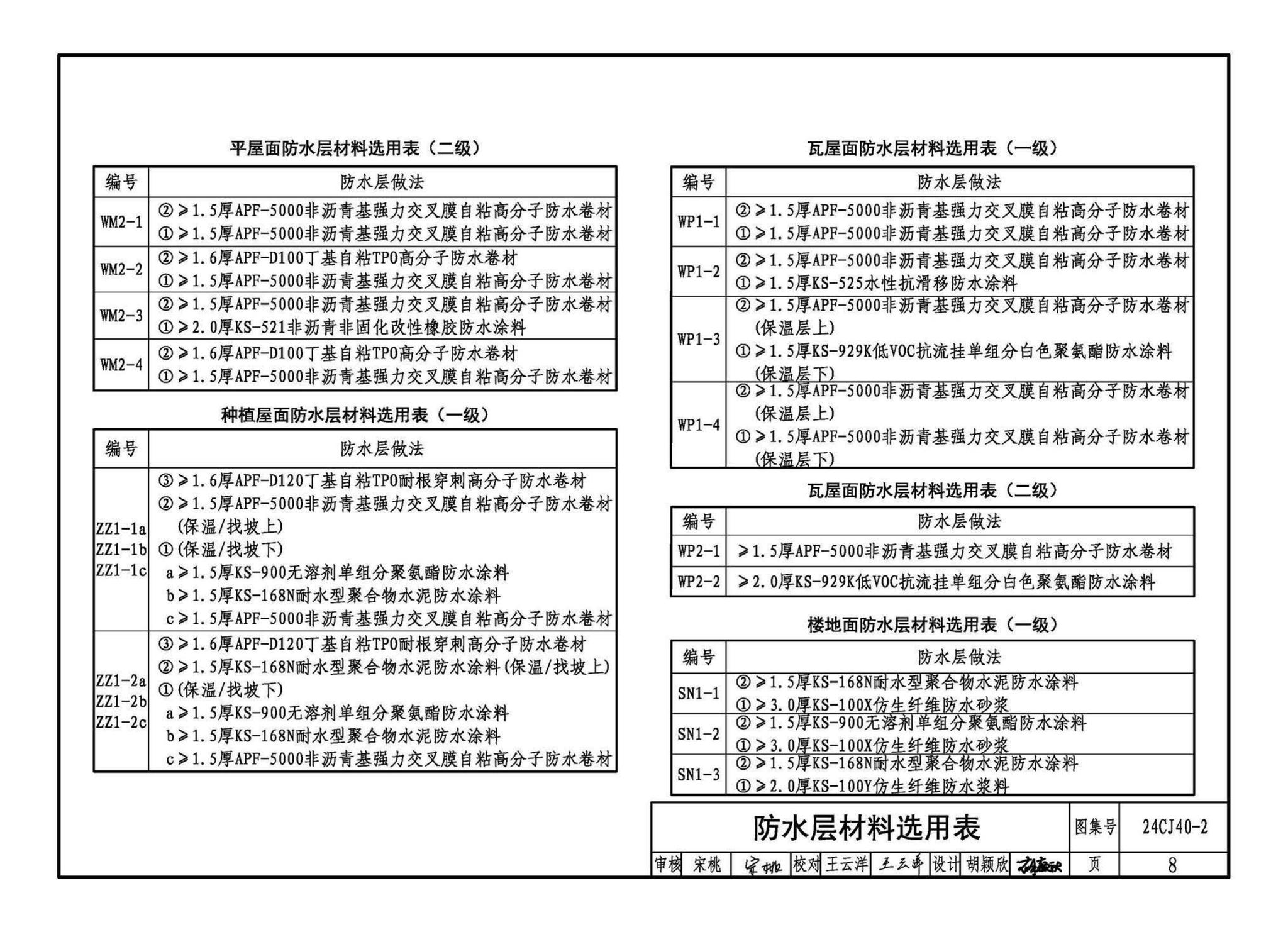 24CJ40-2--建筑防水系统构造（二）