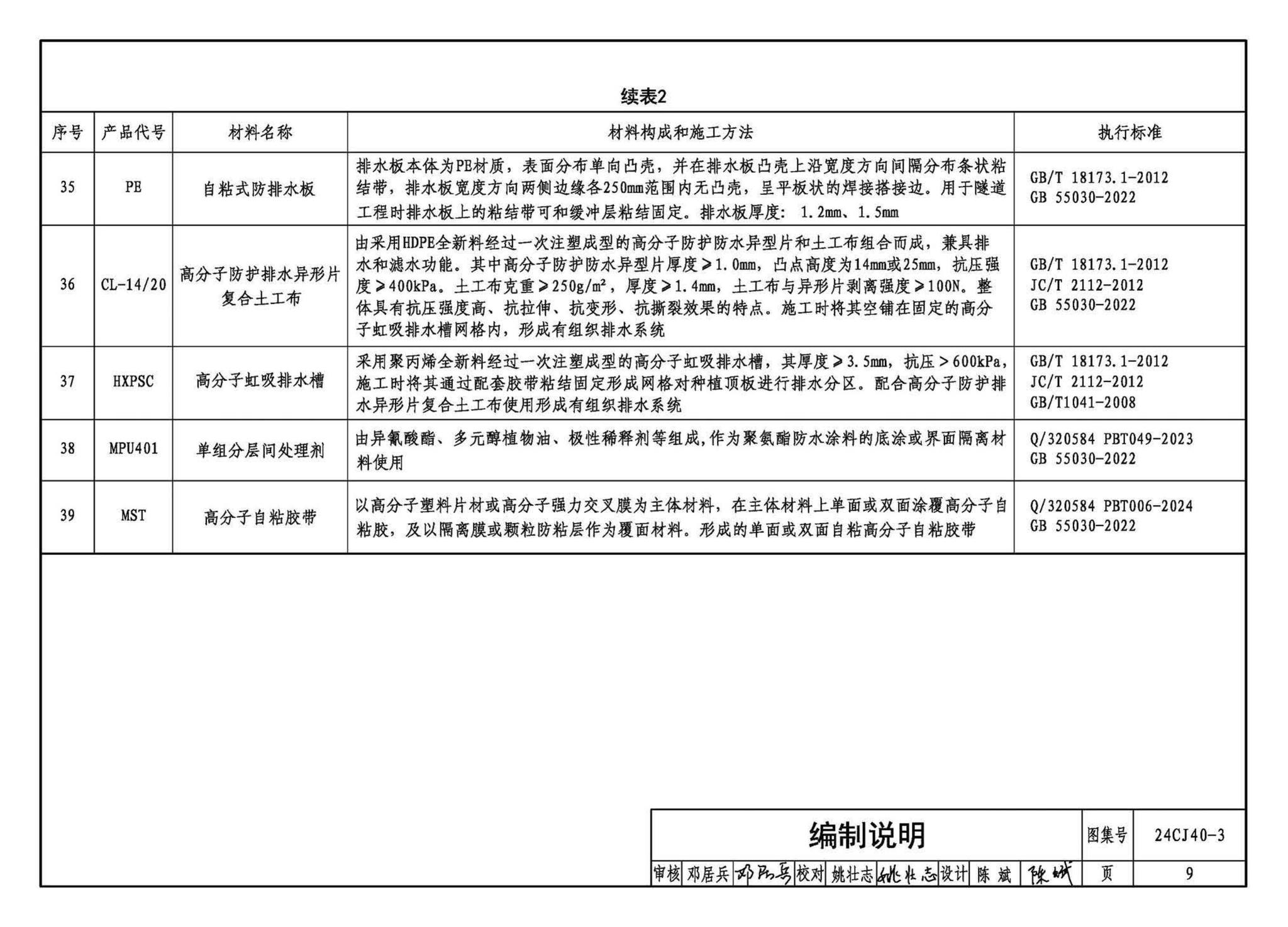 24CJ40-3--建筑防水系统构造（三）