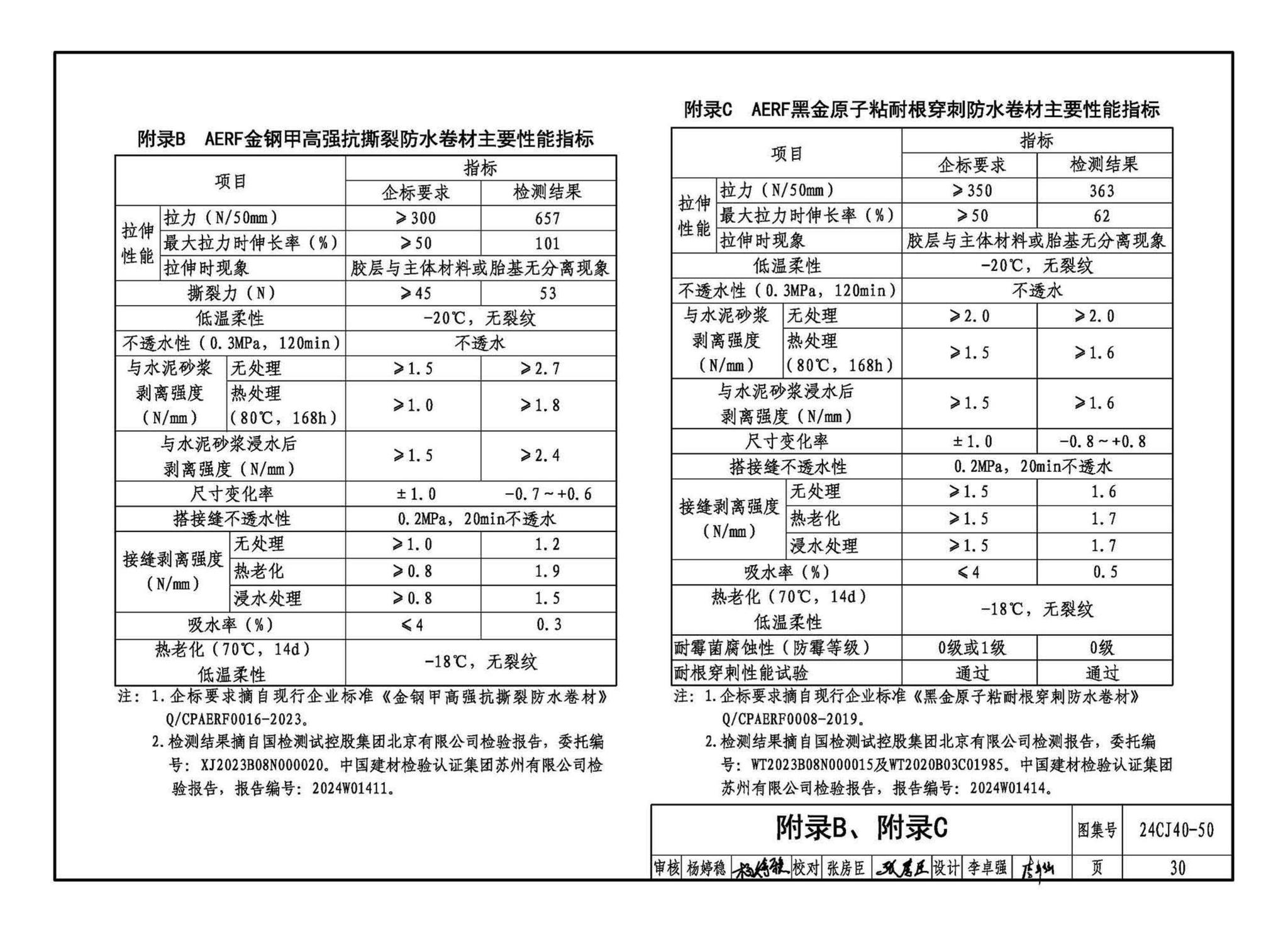 24CJ40-50--建筑防水系统构造（五十）