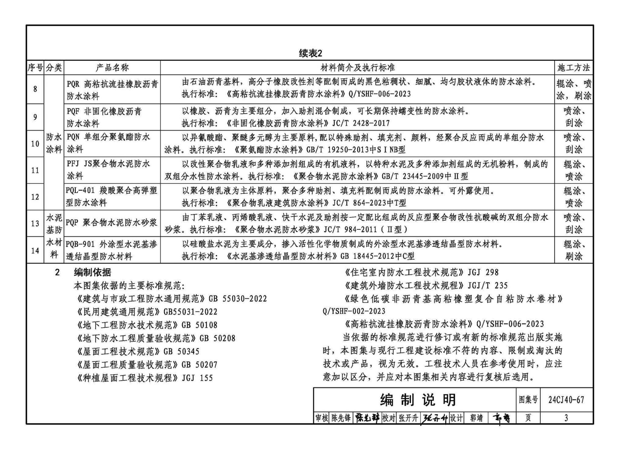 24CJ40-67--建筑防水系统构造（六十七）