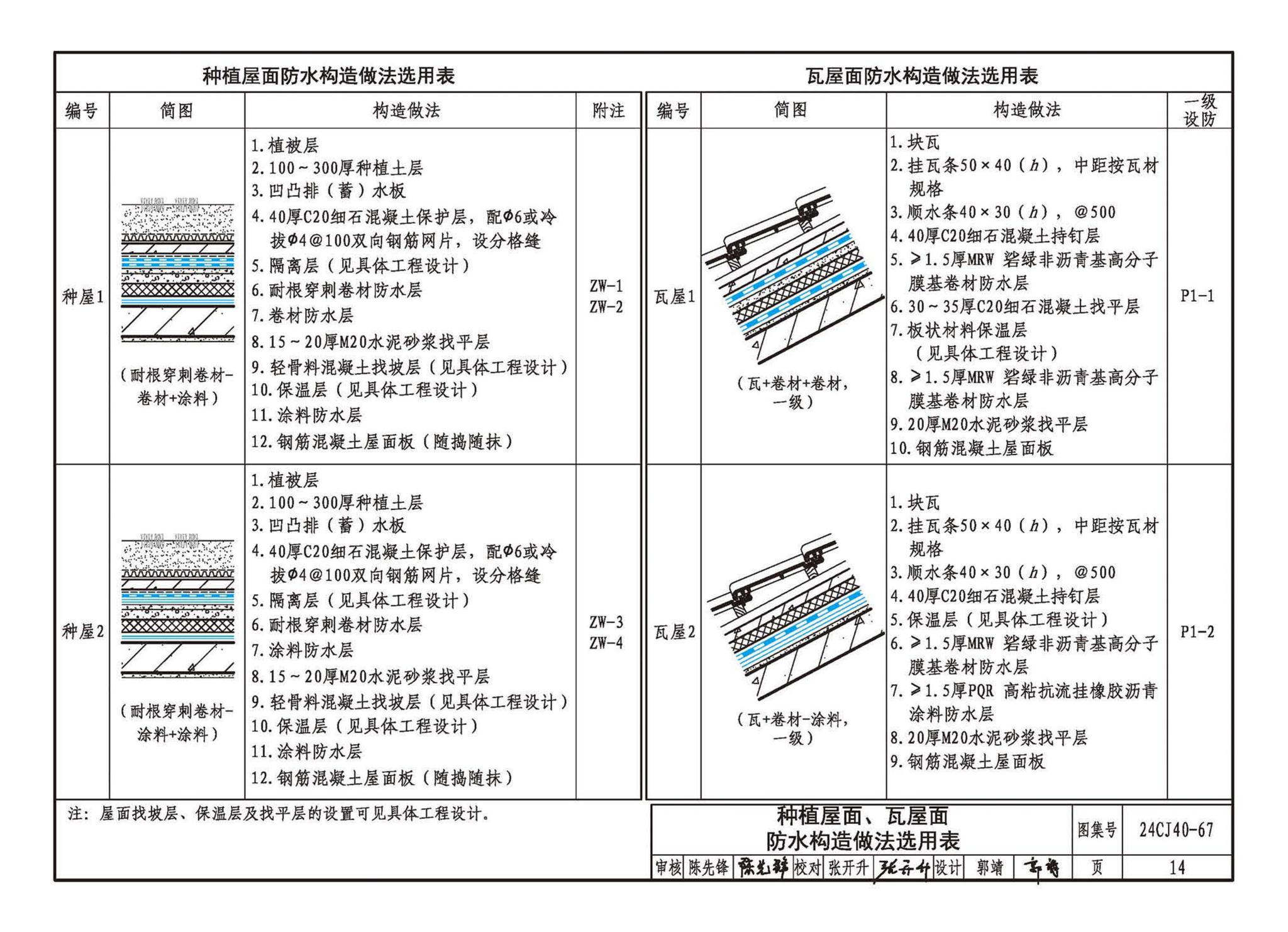 24CJ40-67--建筑防水系统构造（六十七）