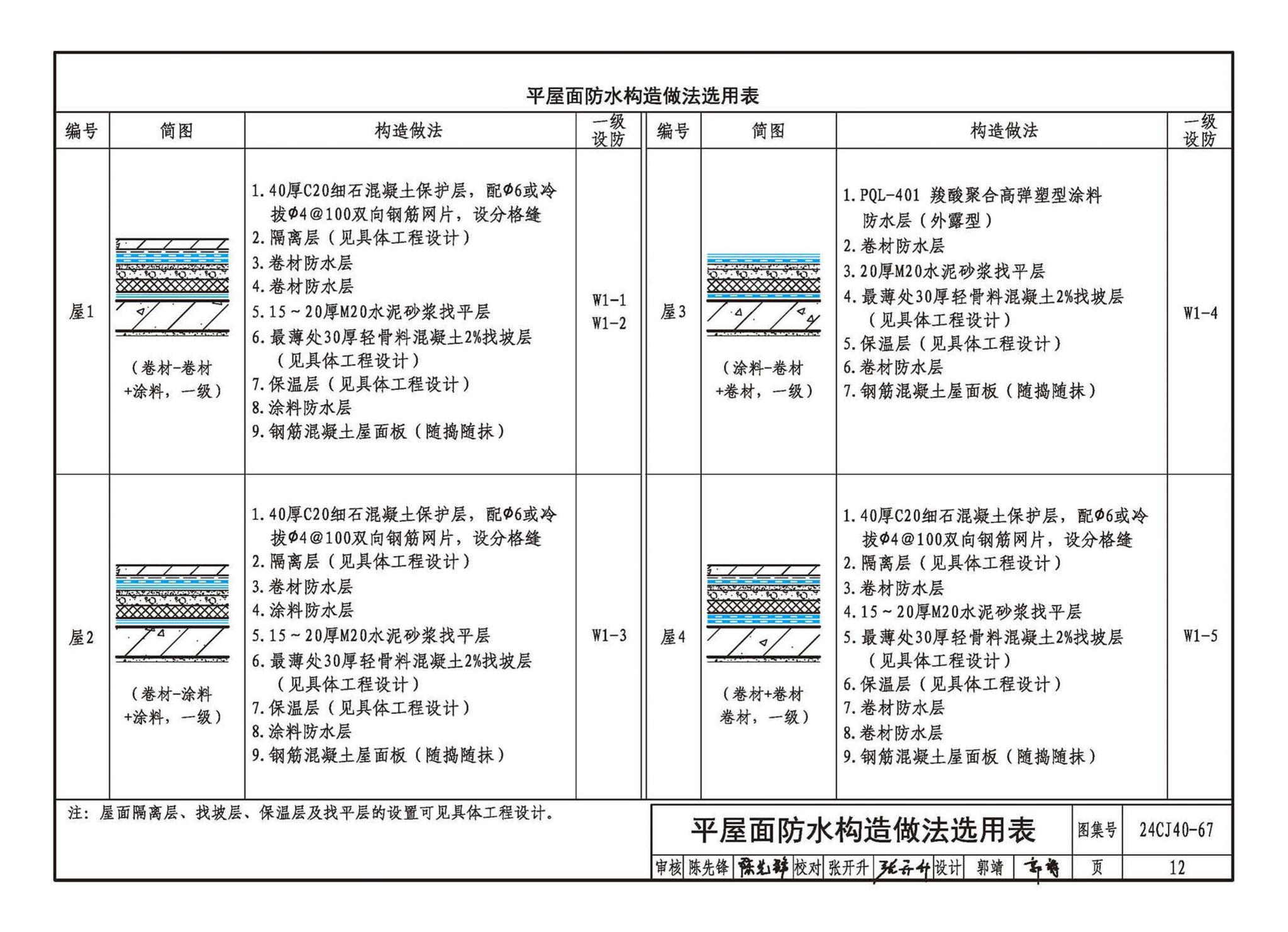 24CJ40-67--建筑防水系统构造（六十七）