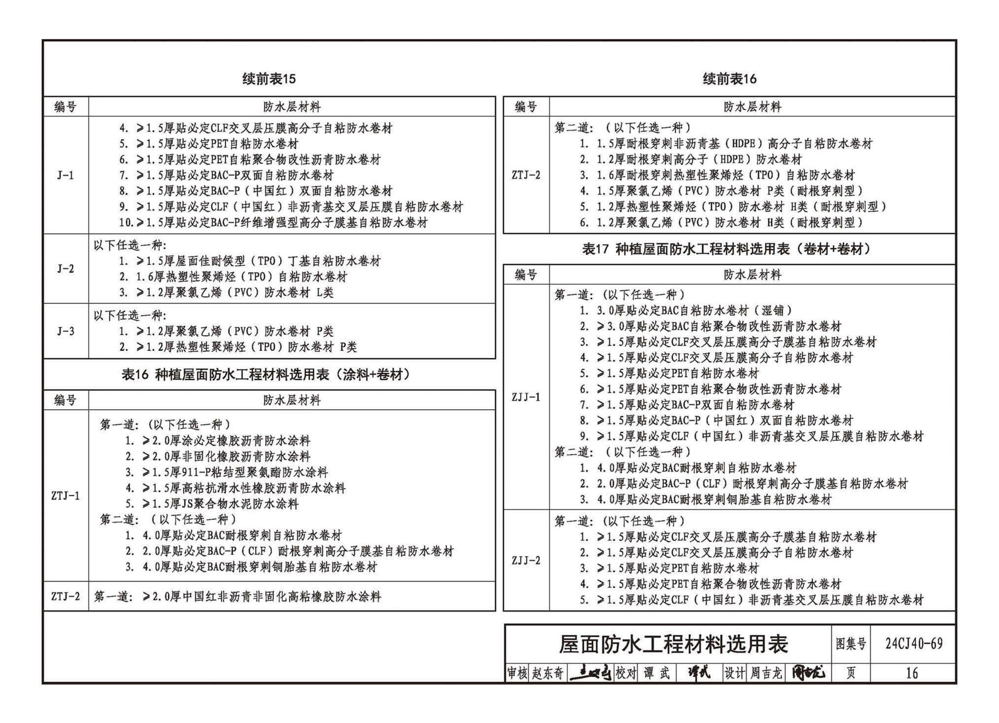 24CJ40-69--建筑防水系统构造（六十九）