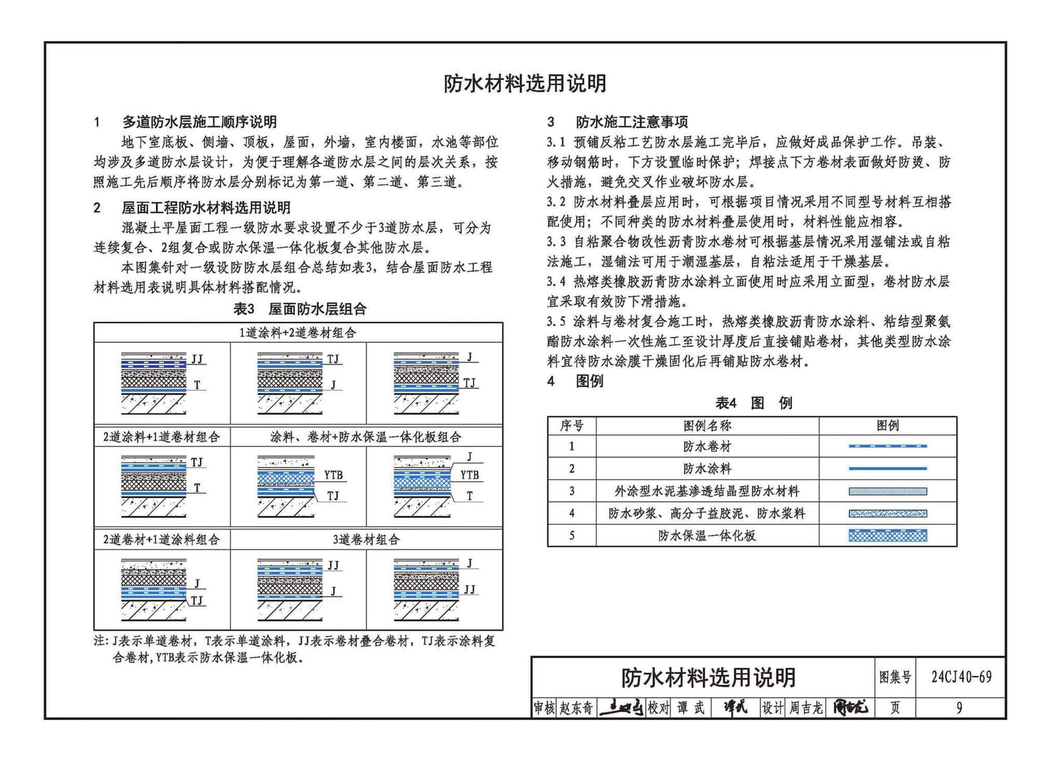 24CJ40-69--建筑防水系统构造（六十九）