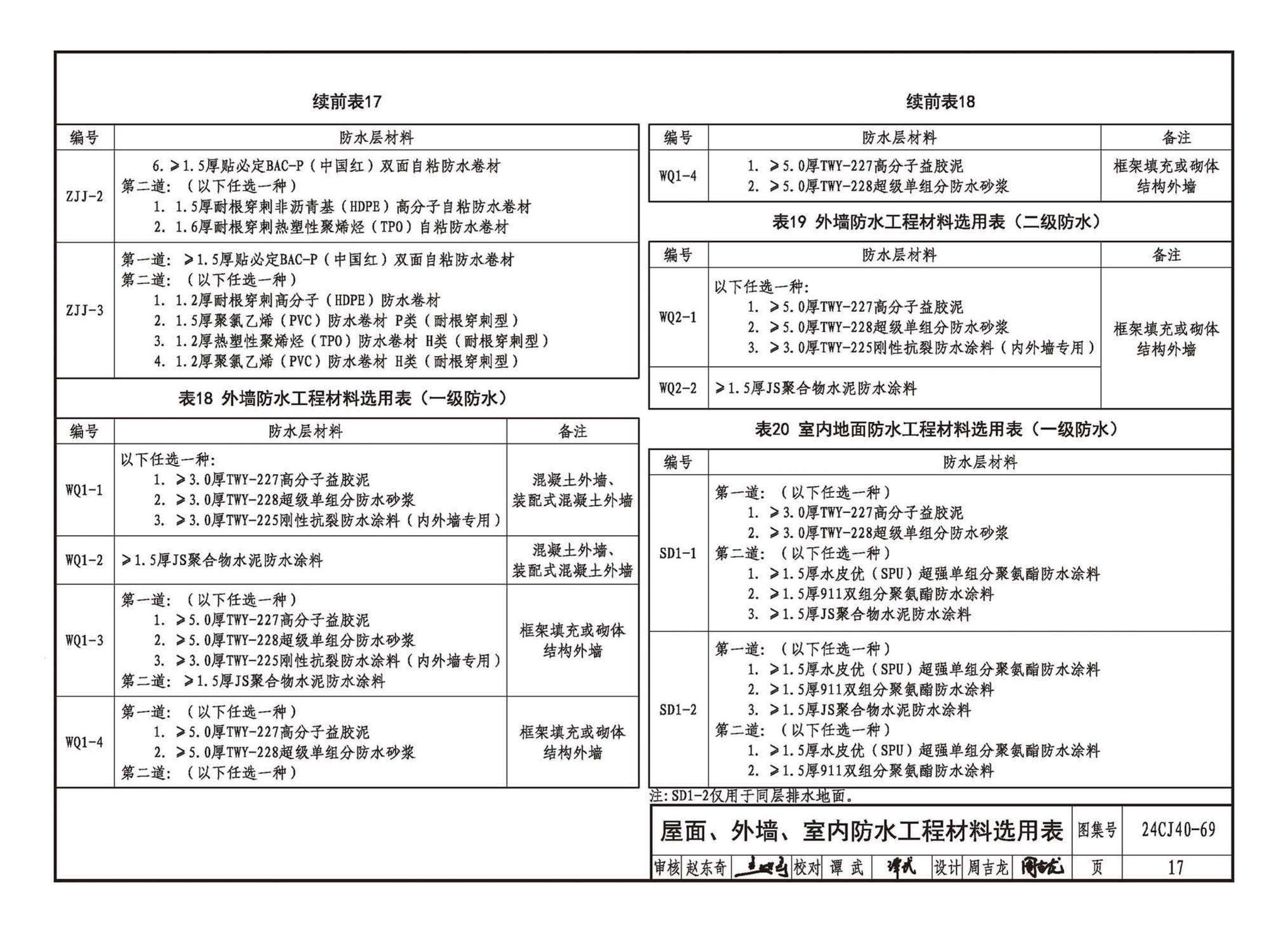 24CJ40-69--建筑防水系统构造（六十九）