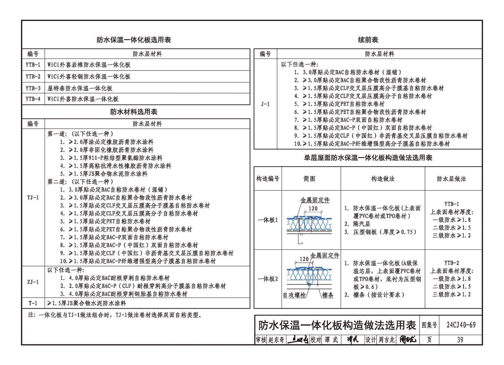 24CJ40-69--建筑防水系统构造（六十九）