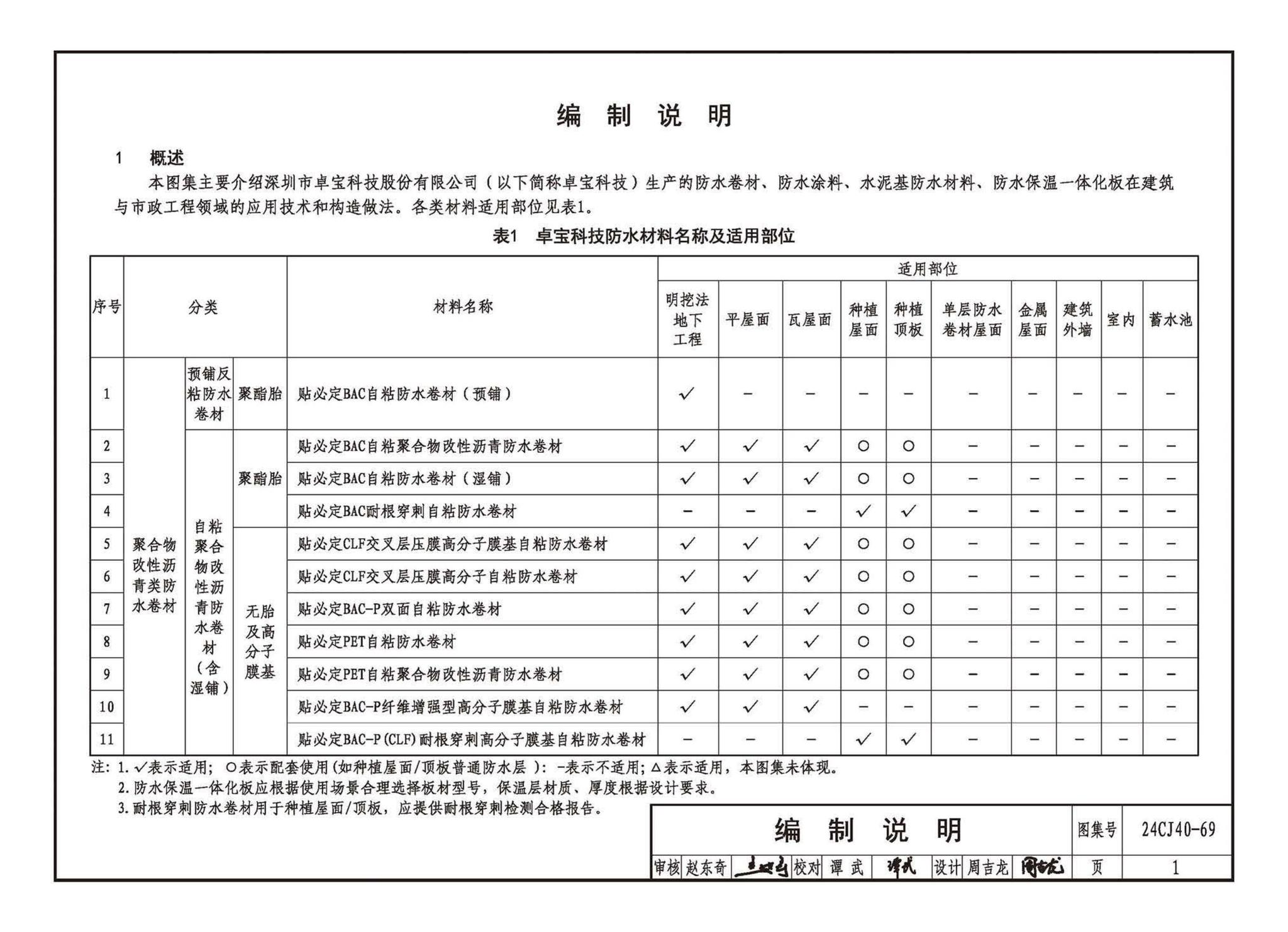 24CJ40-69--建筑防水系统构造（六十九）