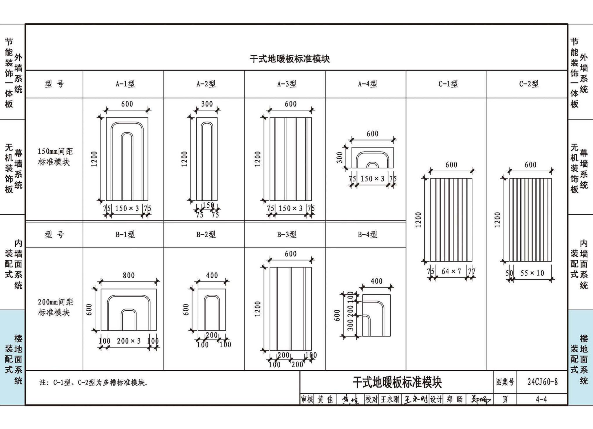 24CJ60-8--建筑外墙保温装饰及内装修装配式系统——立邦系列产品应用