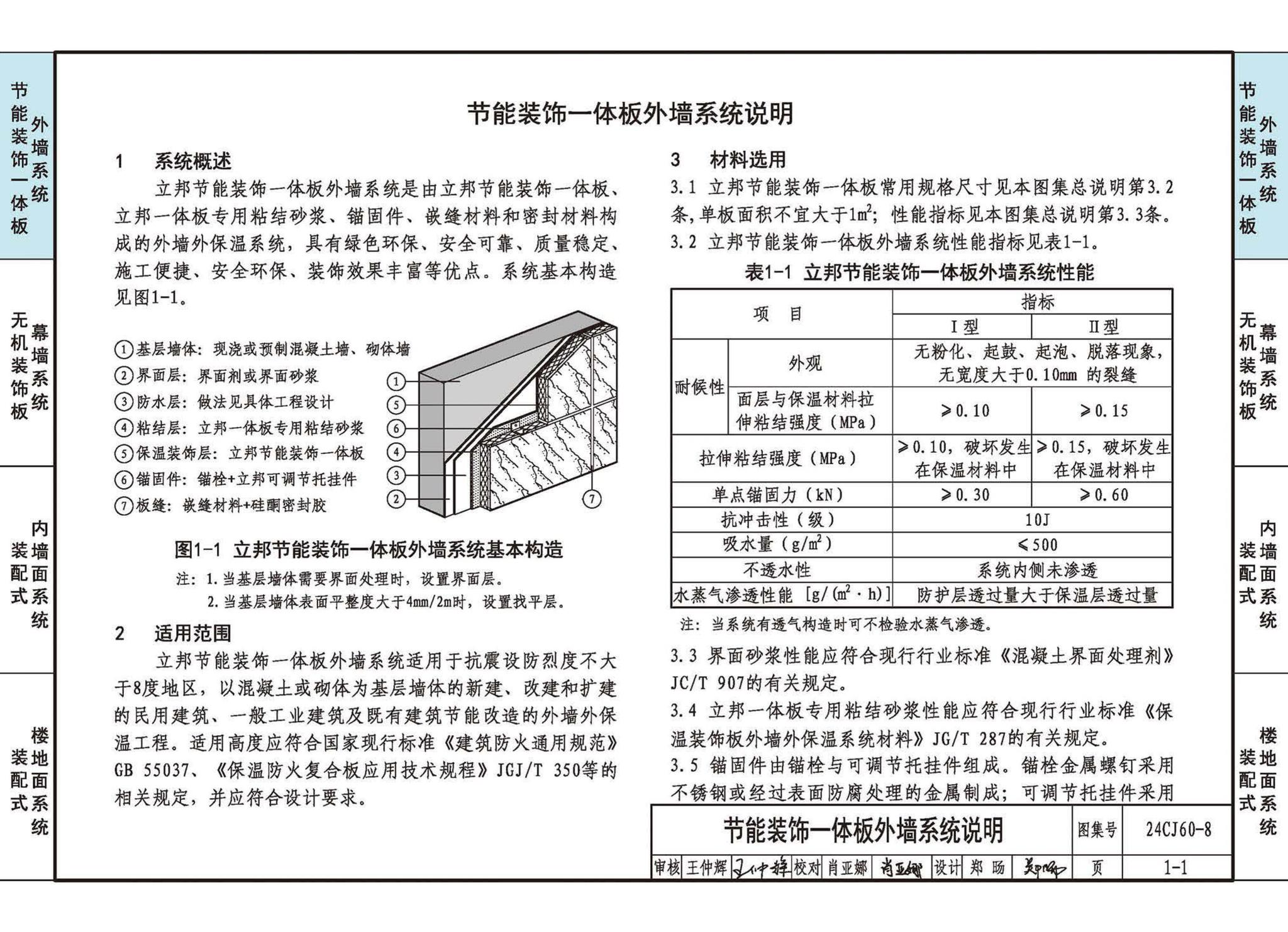 24CJ60-8--建筑外墙保温装饰及内装修装配式系统——立邦系列产品应用