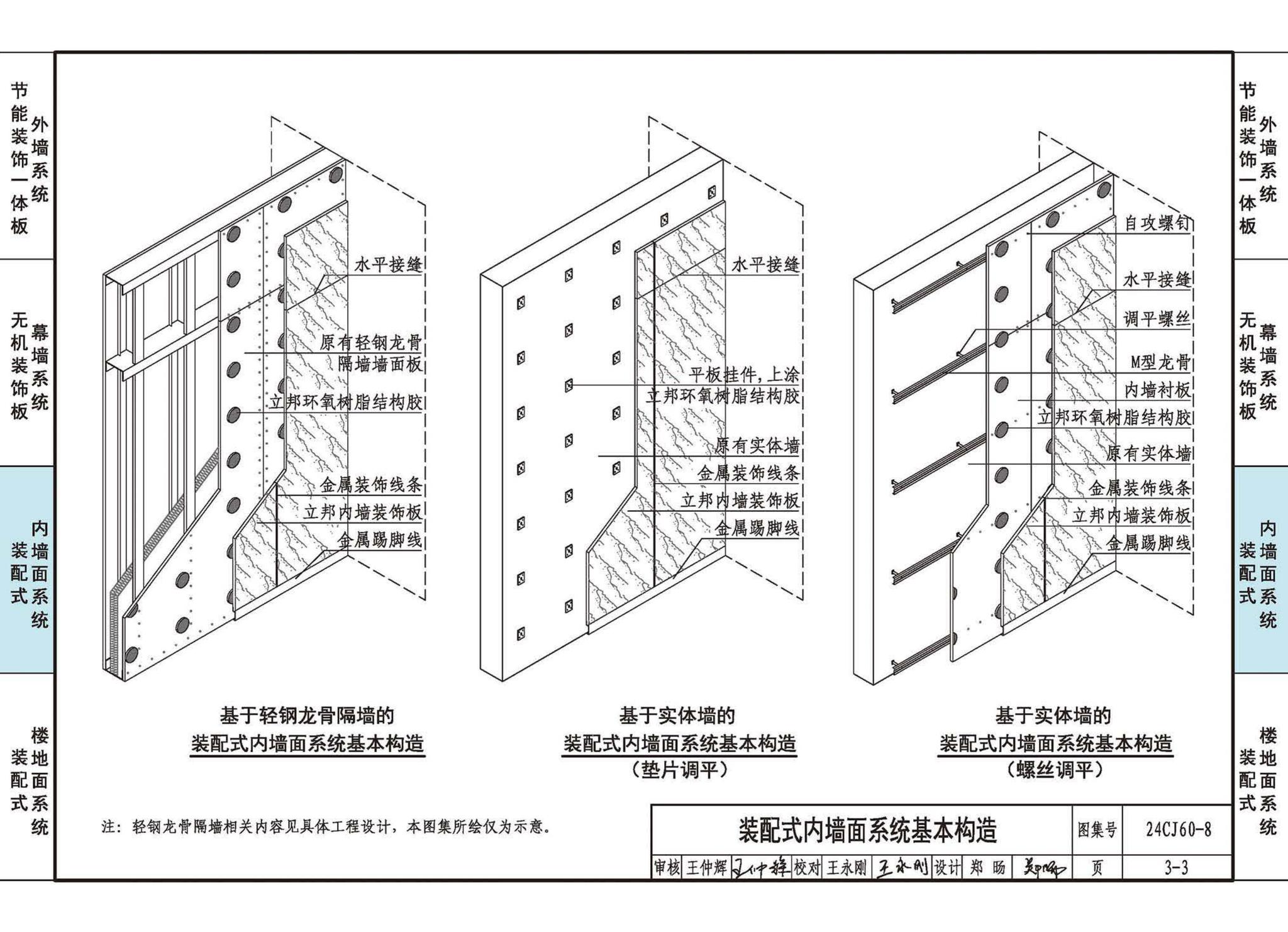 24CJ60-8--建筑外墙保温装饰及内装修装配式系统——立邦系列产品应用