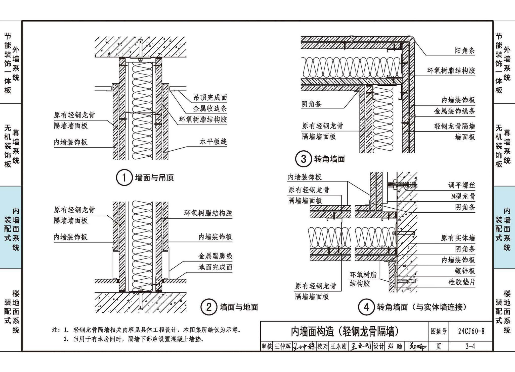 24CJ60-8--建筑外墙保温装饰及内装修装配式系统——立邦系列产品应用