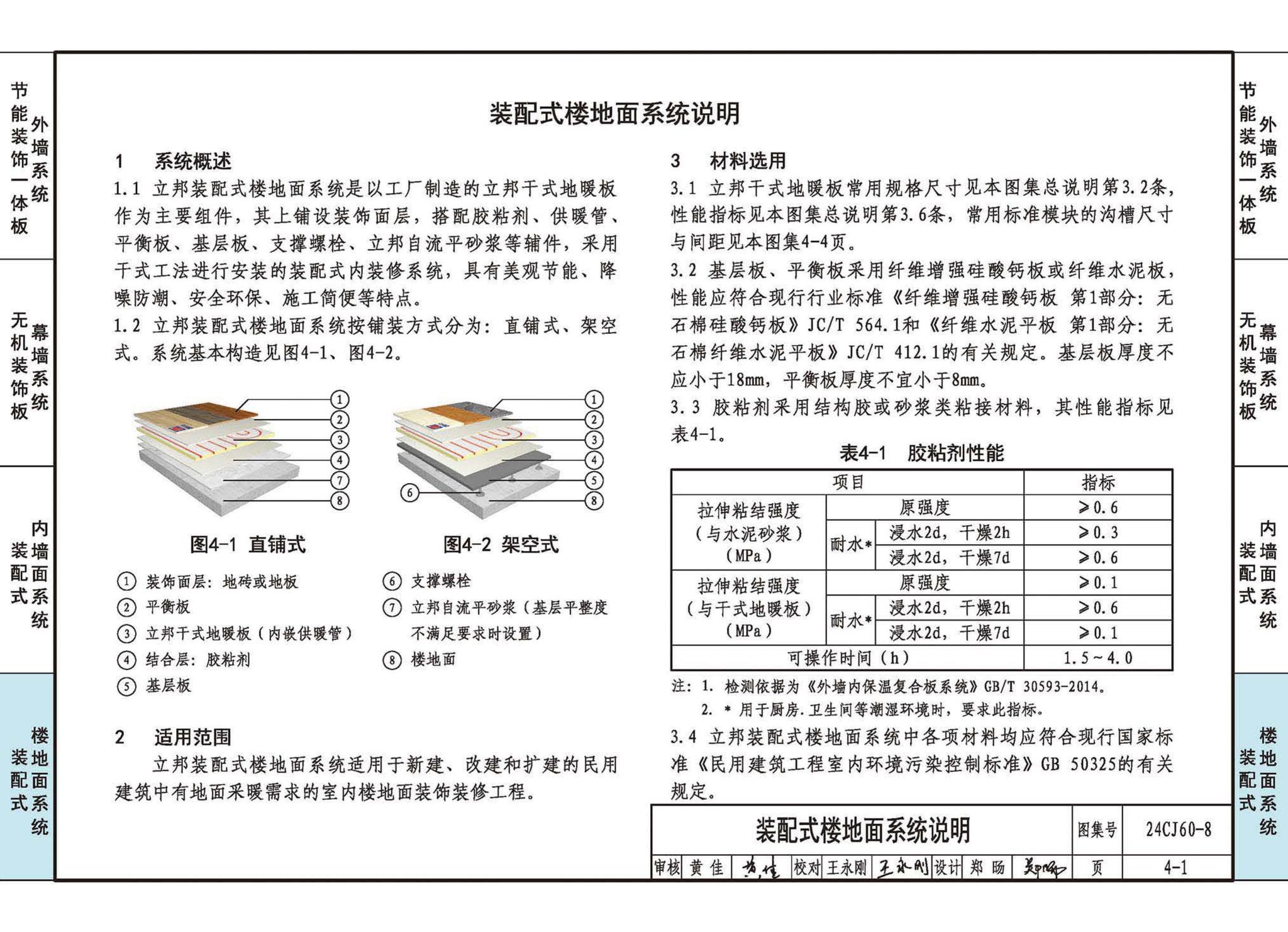 24CJ60-8--建筑外墙保温装饰及内装修装配式系统——立邦系列产品应用