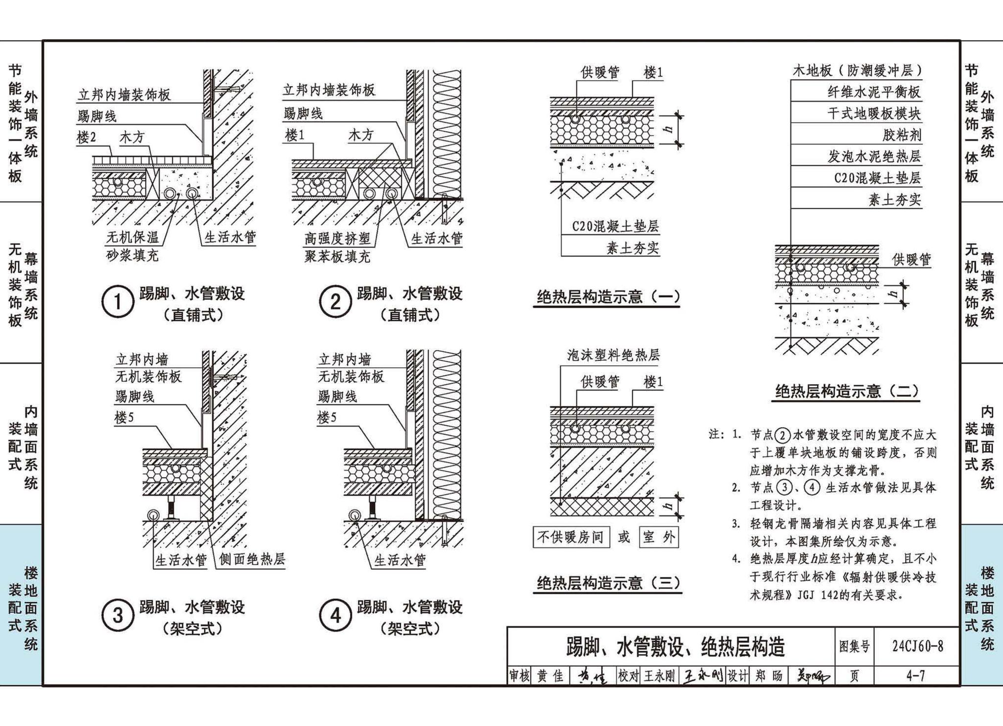 24CJ60-8--建筑外墙保温装饰及内装修装配式系统——立邦系列产品应用