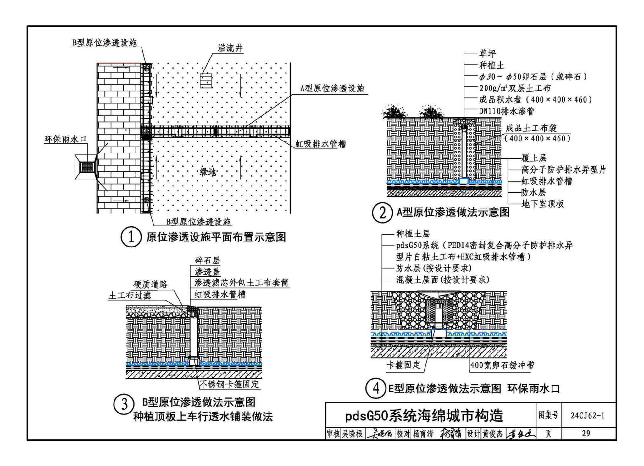 24CJ62-1--种植顶板防护排水系统构造——pdsG50防排水集成系统