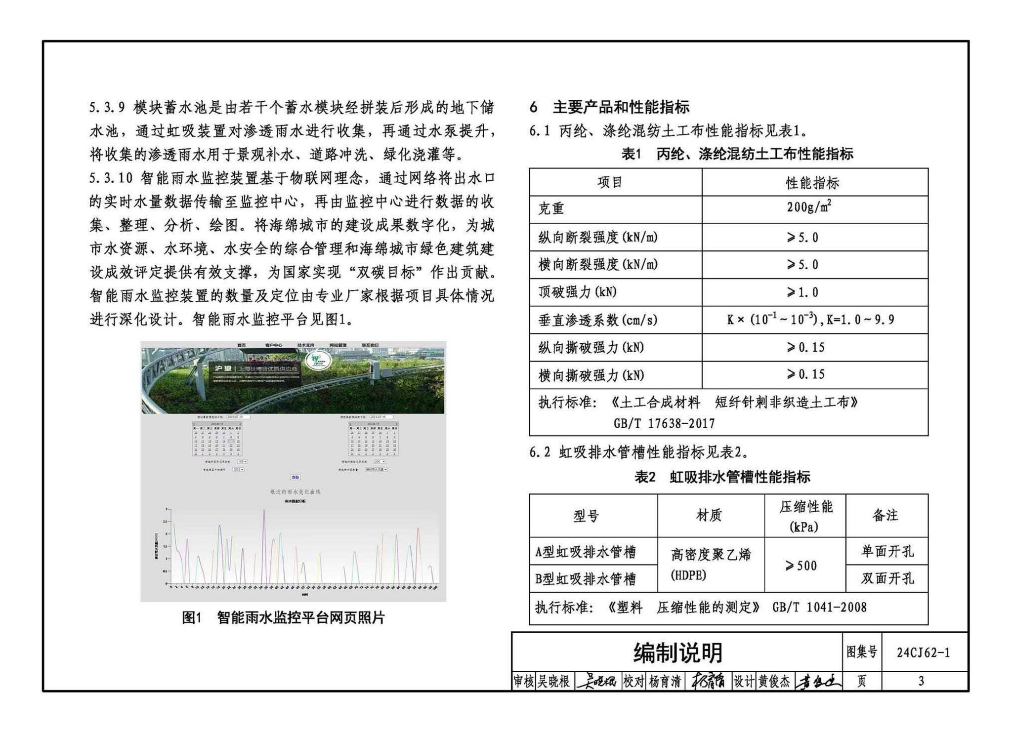 24CJ62-1--种植顶板防护排水系统构造——pdsG50防排水集成系统