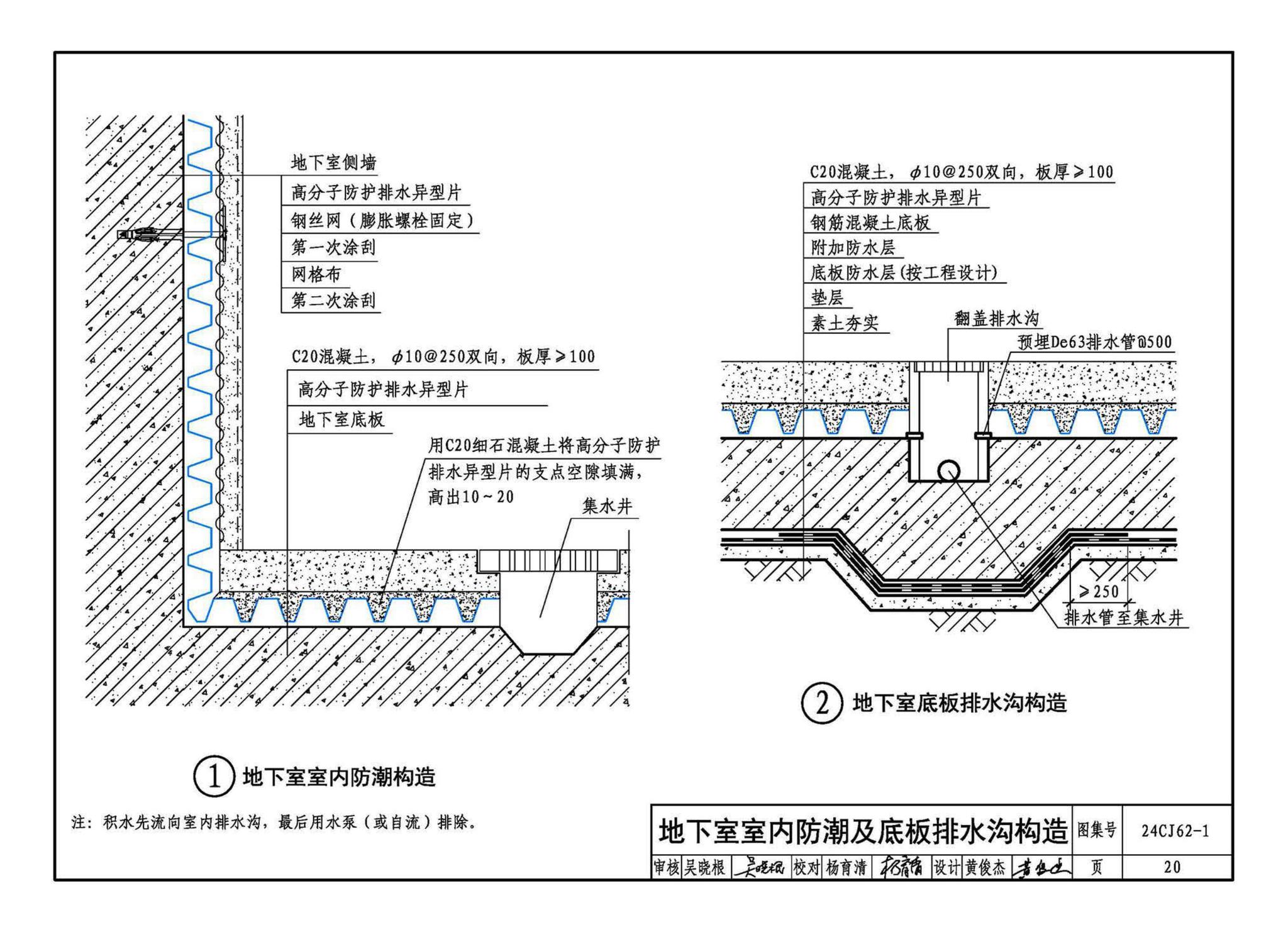 24CJ62-1--种植顶板防护排水系统构造——pdsG50防排水集成系统