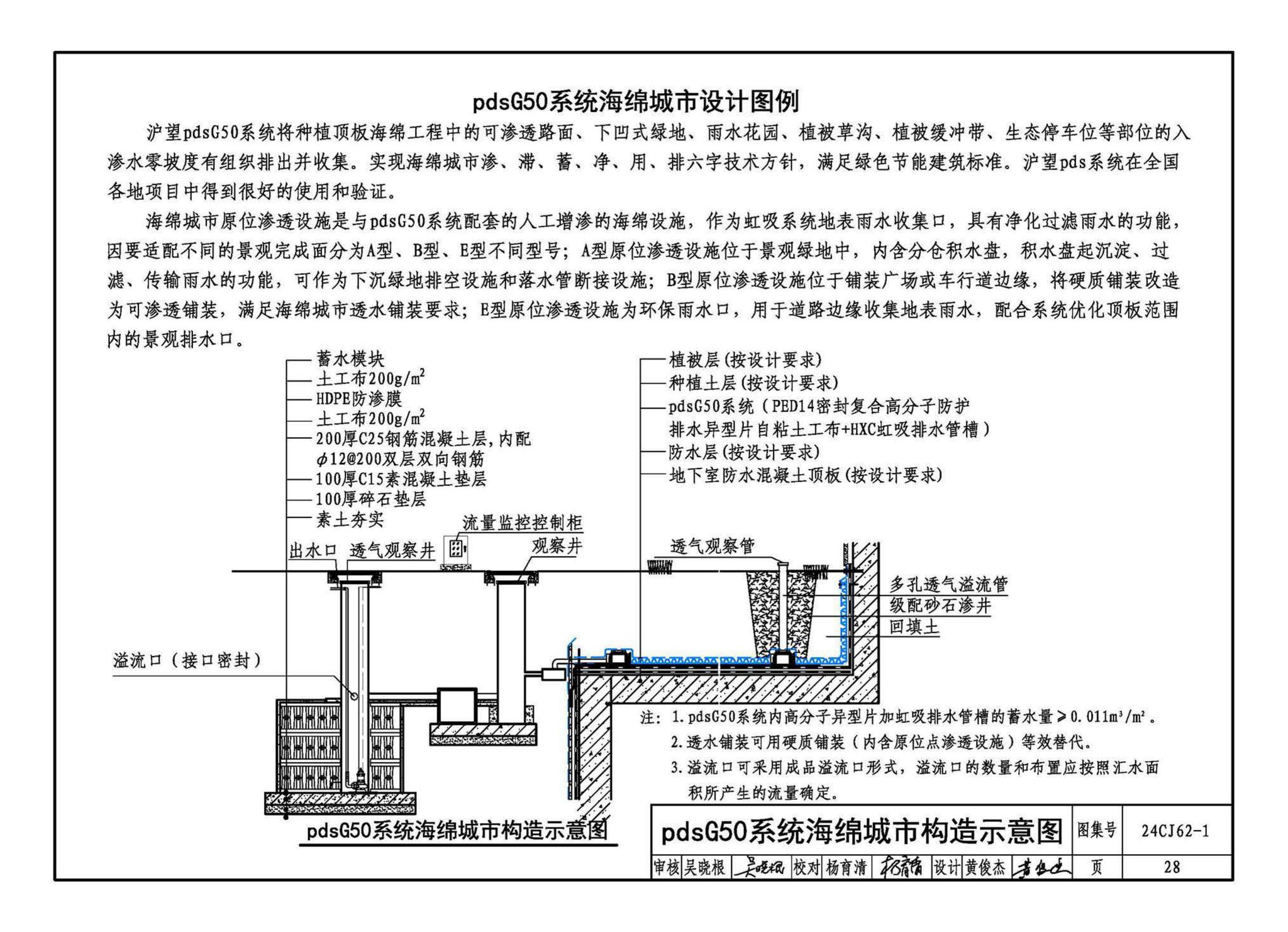 24CJ62-1--种植顶板防护排水系统构造——pdsG50防排水集成系统