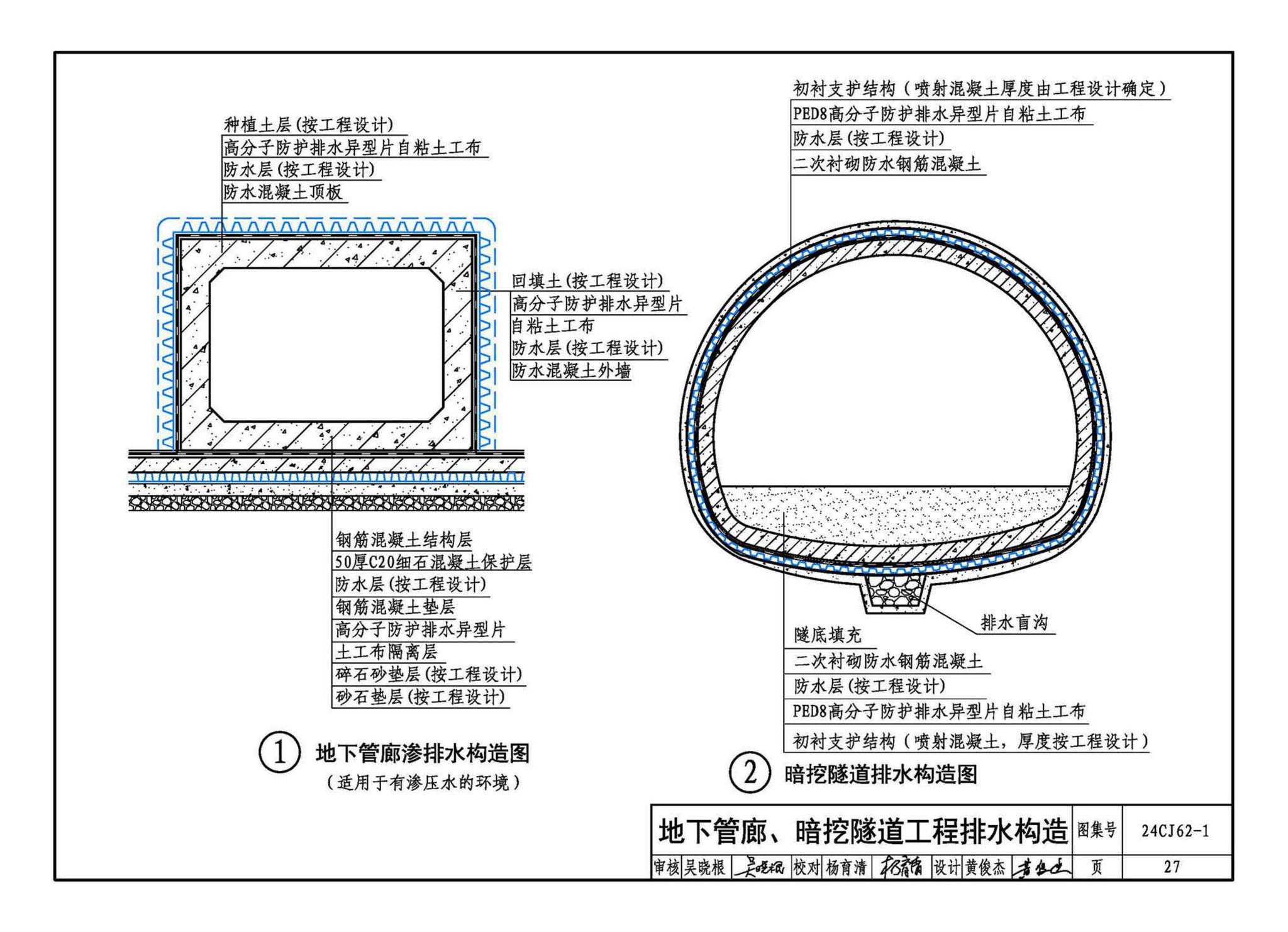 24CJ62-1--种植顶板防护排水系统构造——pdsG50防排水集成系统