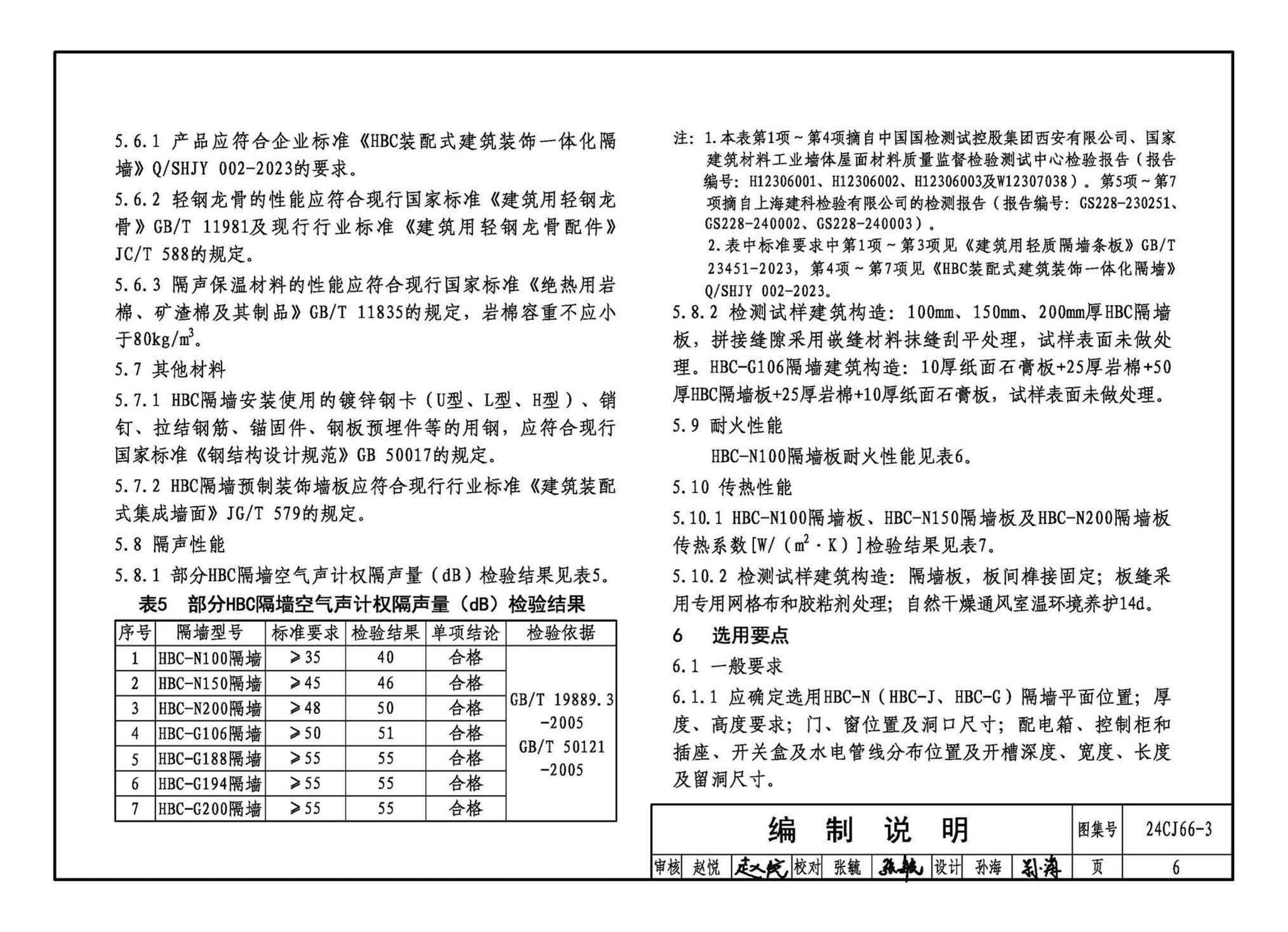 24CJ66-3--轻质内隔墙板建筑构造——HBC装配式（建筑装饰一体化）隔墙系统