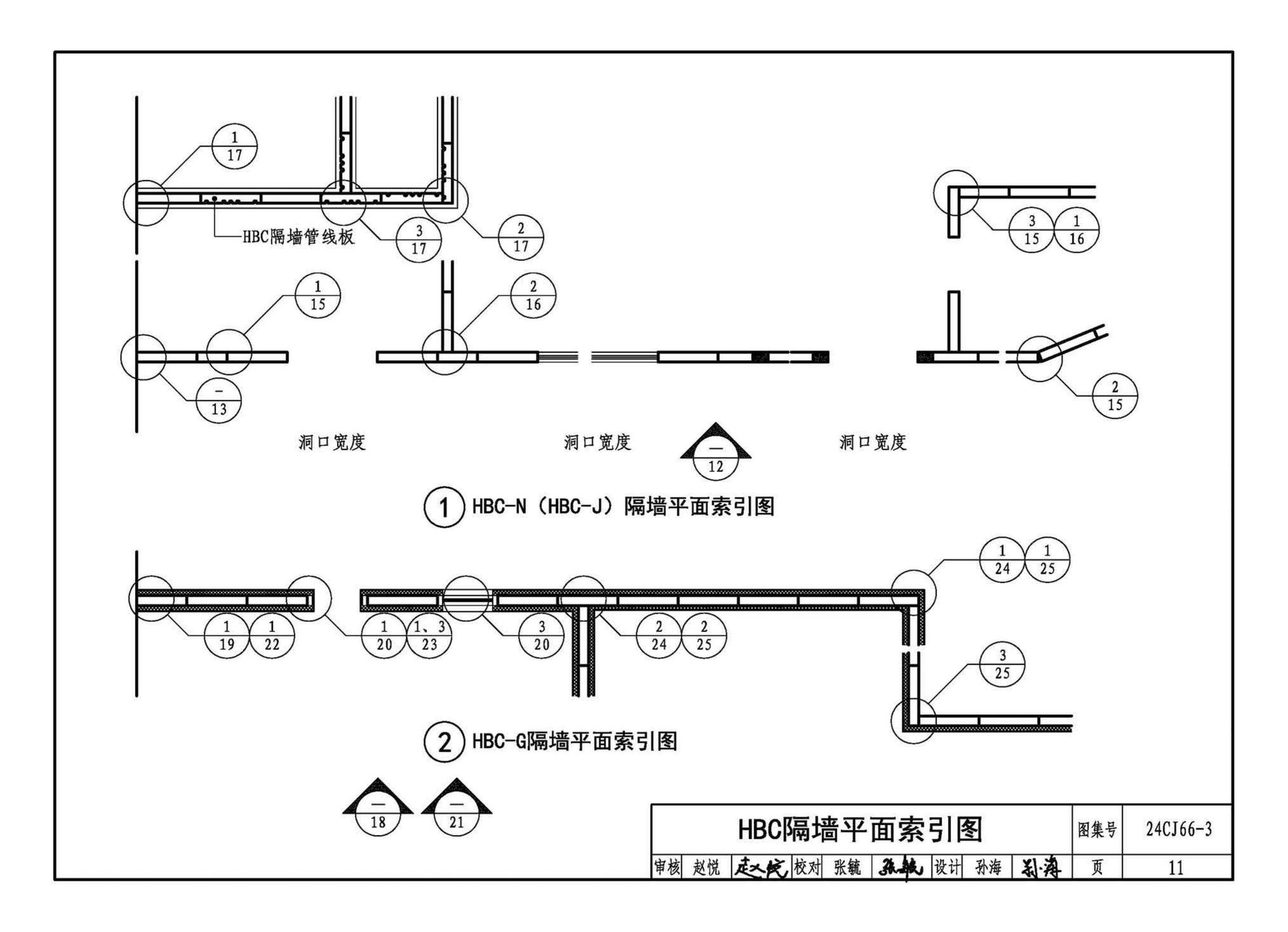 24CJ66-3--轻质内隔墙板建筑构造——HBC装配式（建筑装饰一体化）隔墙系统