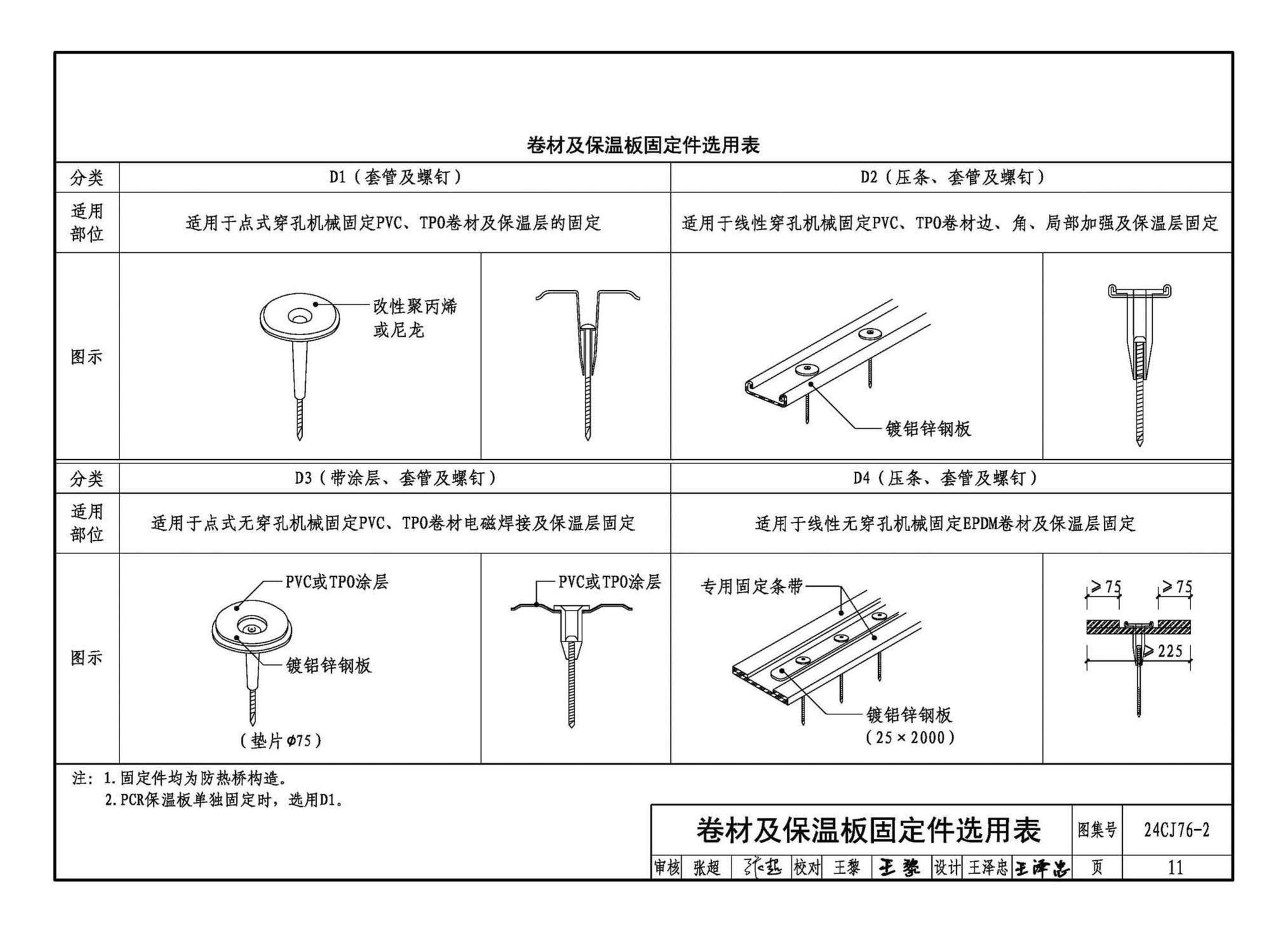 24CJ76-2--单层防水卷材屋面保温建筑构造——PCR复合保温板