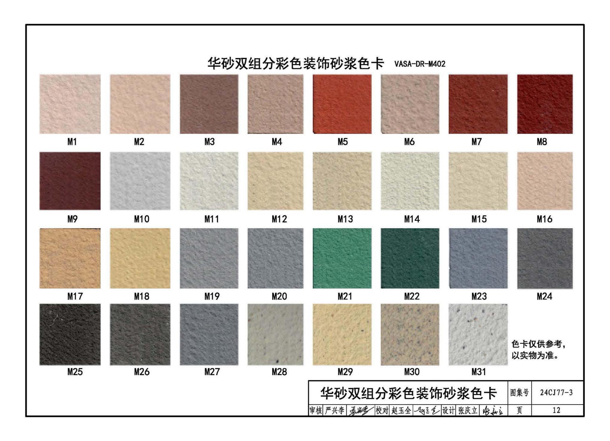 24CJ77-3--装饰砂浆工程做法——华砂装饰砂浆系统