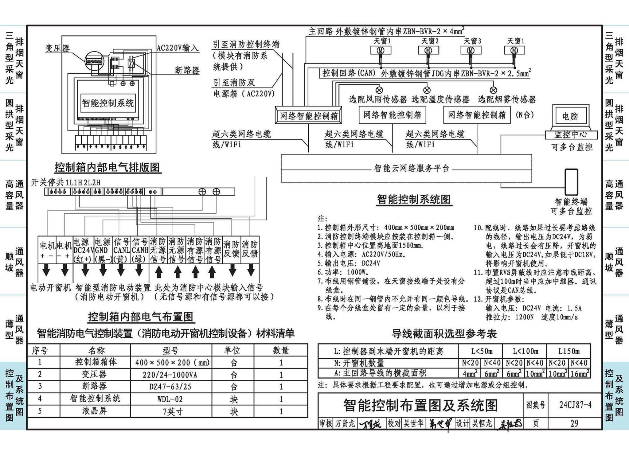 24CJ87-4--采光、通风、消防排烟天窗（四）