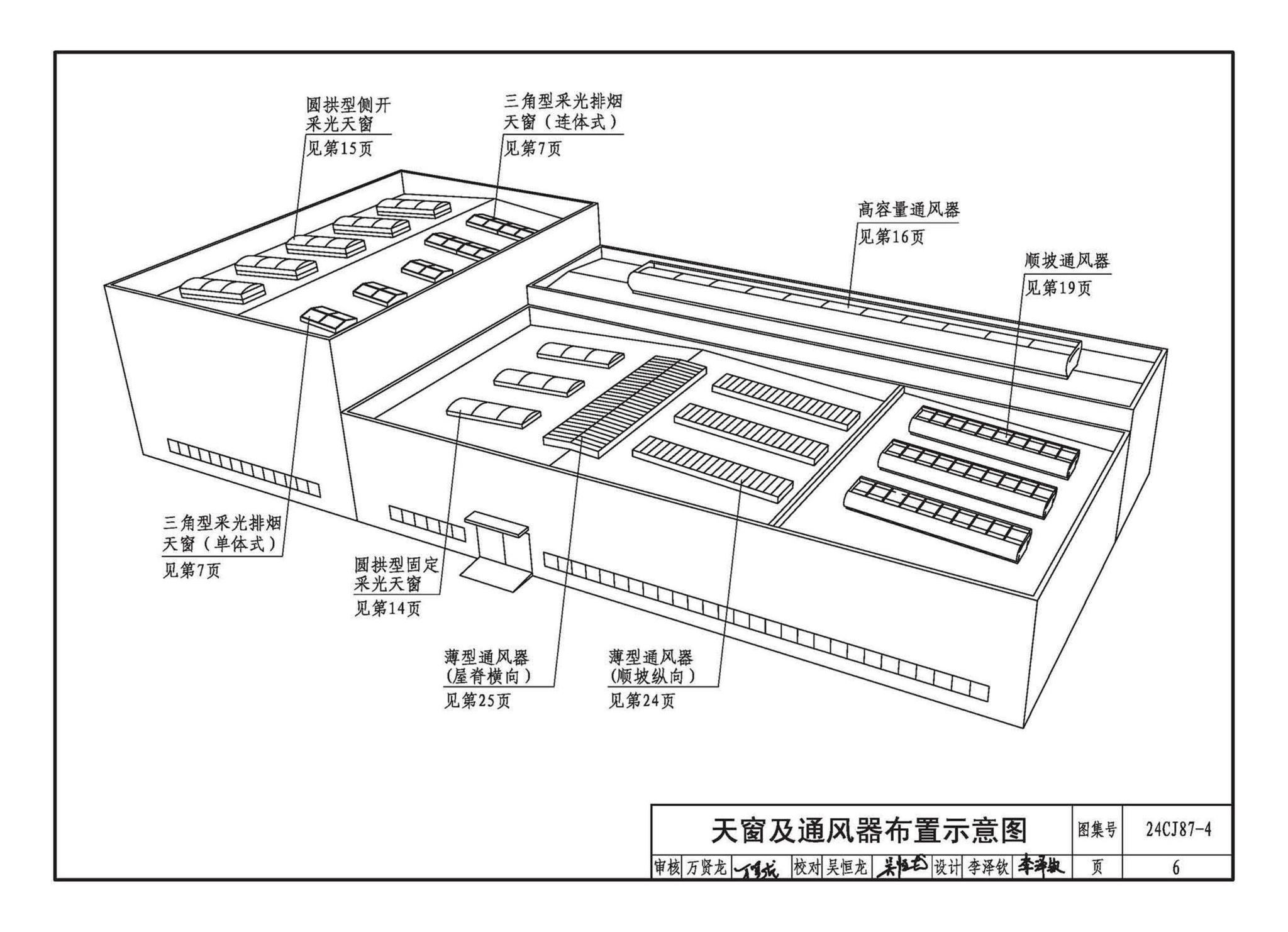 24CJ87-4--采光、通风、消防排烟天窗（四）