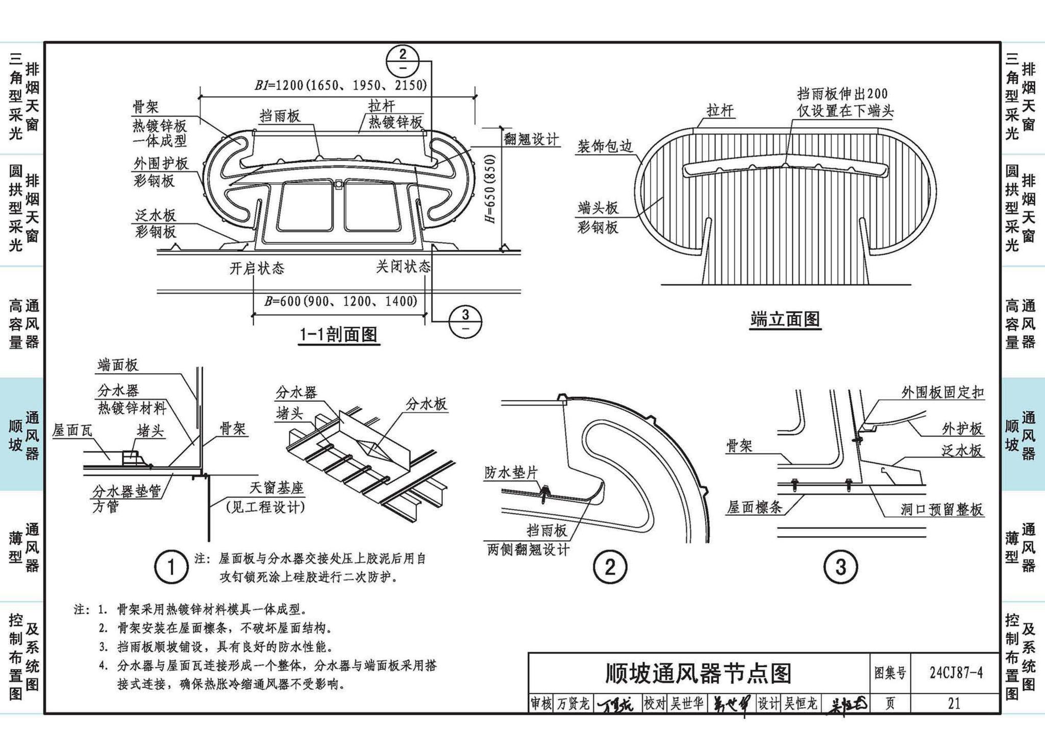 24CJ87-4--采光、通风、消防排烟天窗（四）