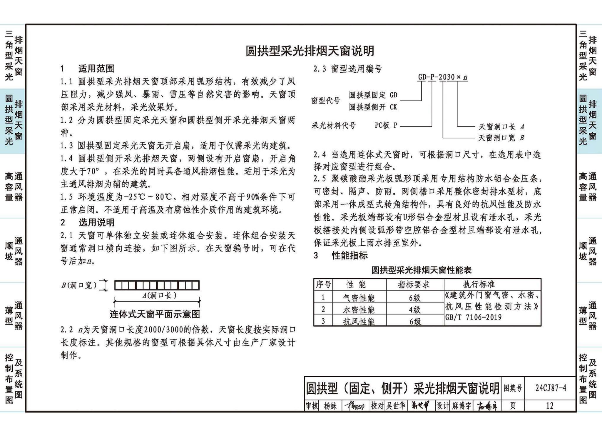 24CJ87-4--采光、通风、消防排烟天窗（四）