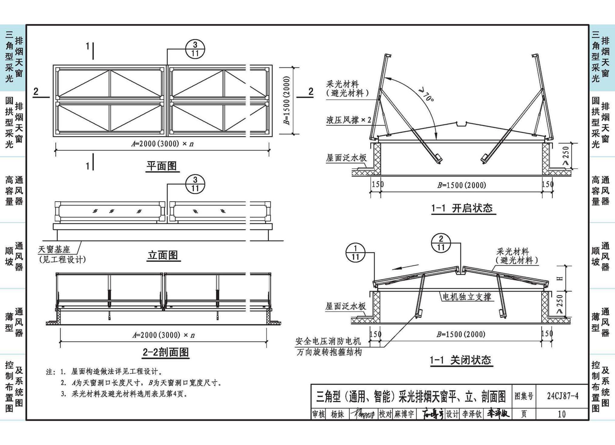 24CJ87-4--采光、通风、消防排烟天窗（四）