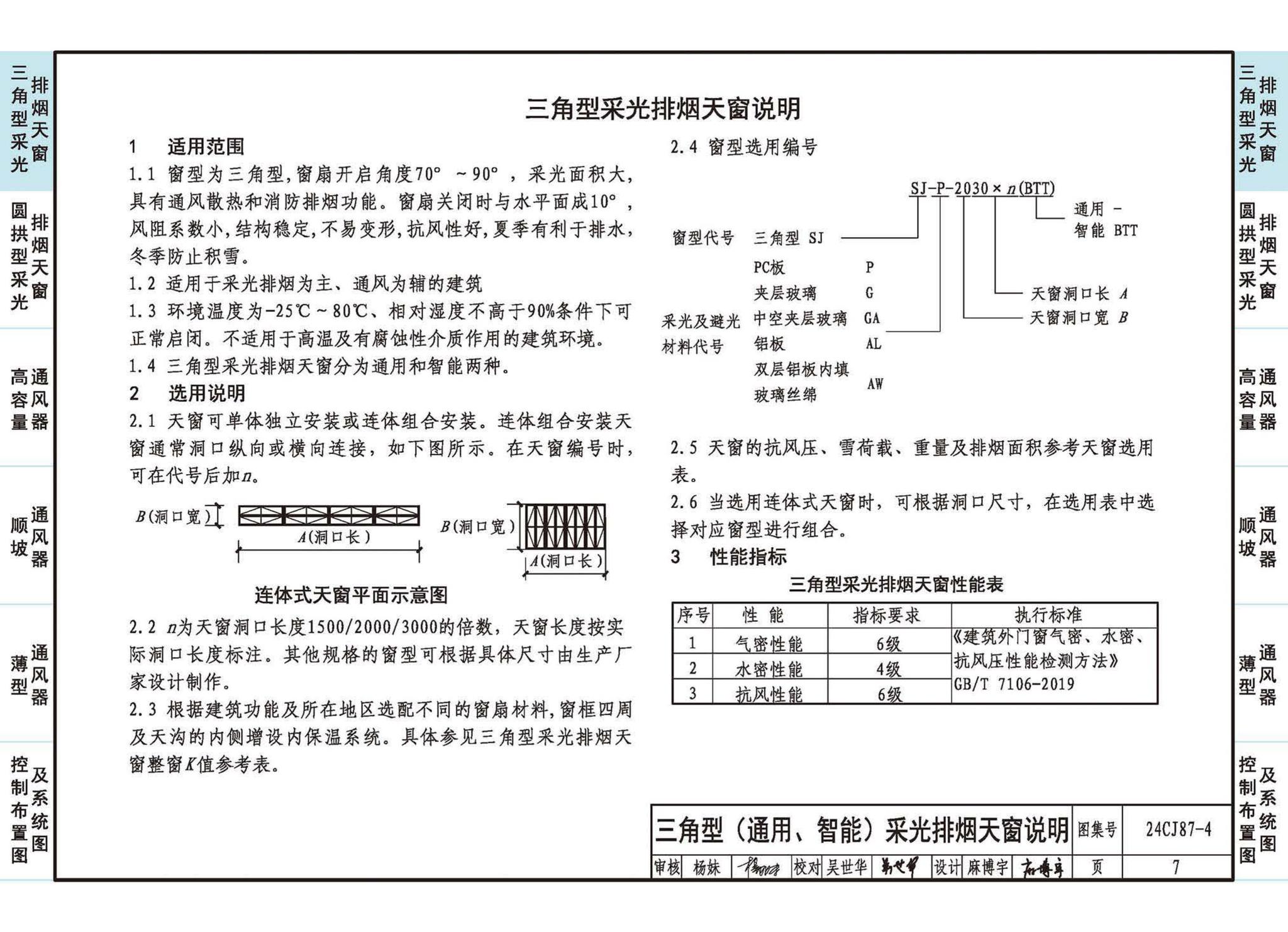 24CJ87-4--采光、通风、消防排烟天窗（四）