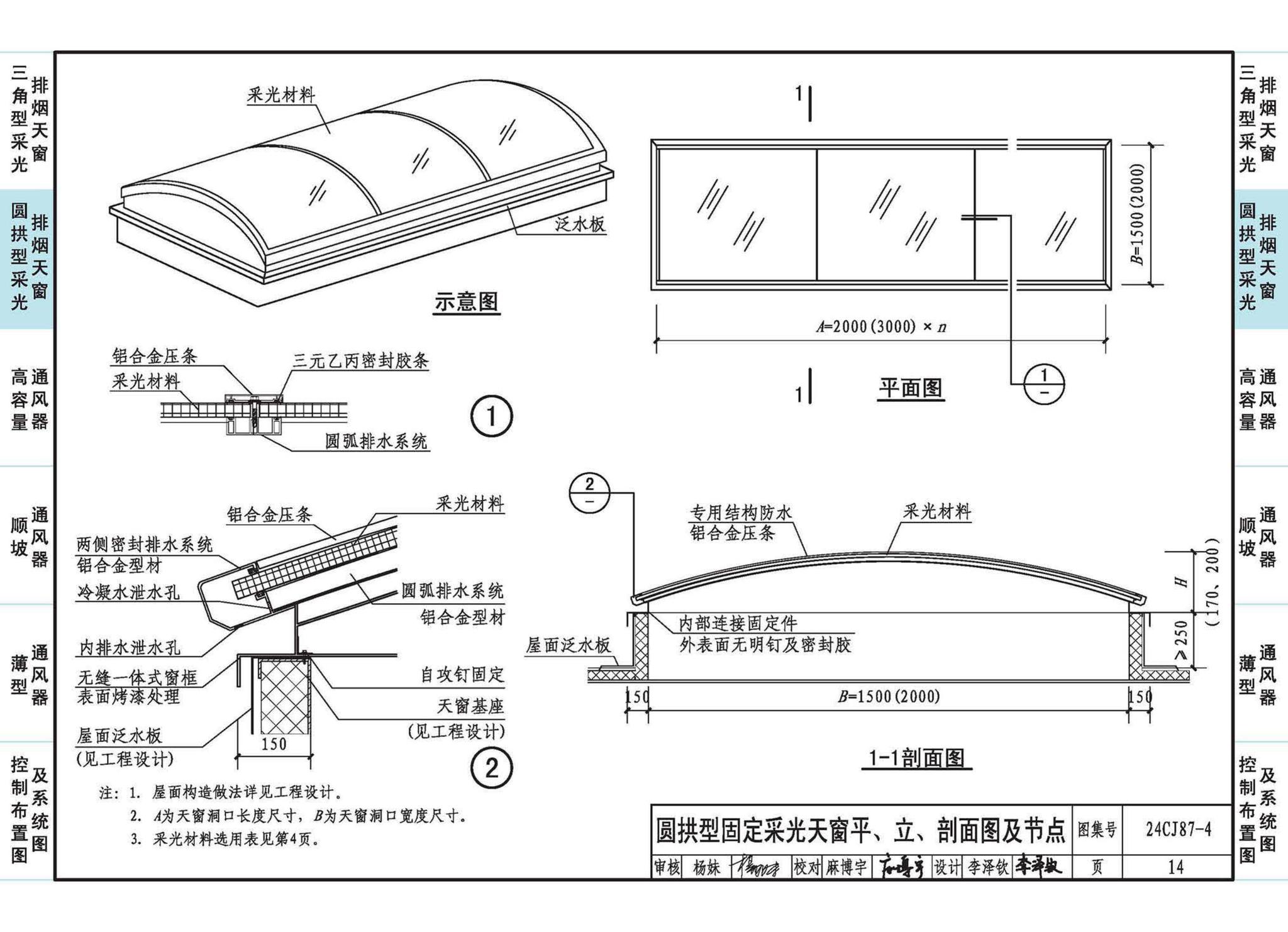 24CJ87-4--采光、通风、消防排烟天窗（四）