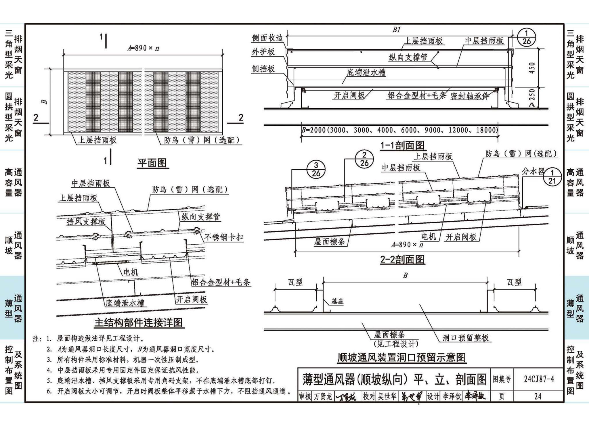 24CJ87-4--采光、通风、消防排烟天窗（四）