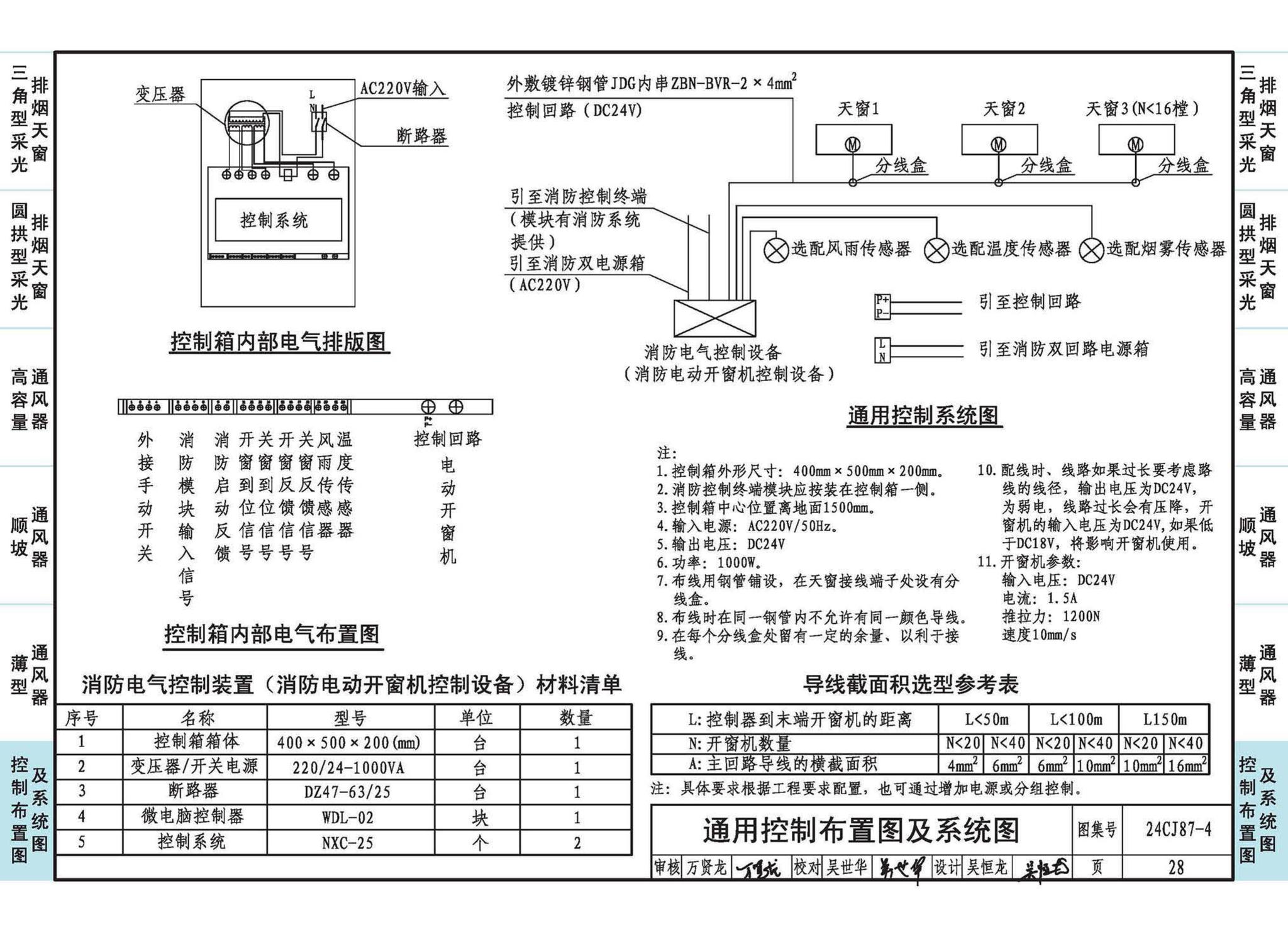 24CJ87-4--采光、通风、消防排烟天窗（四）