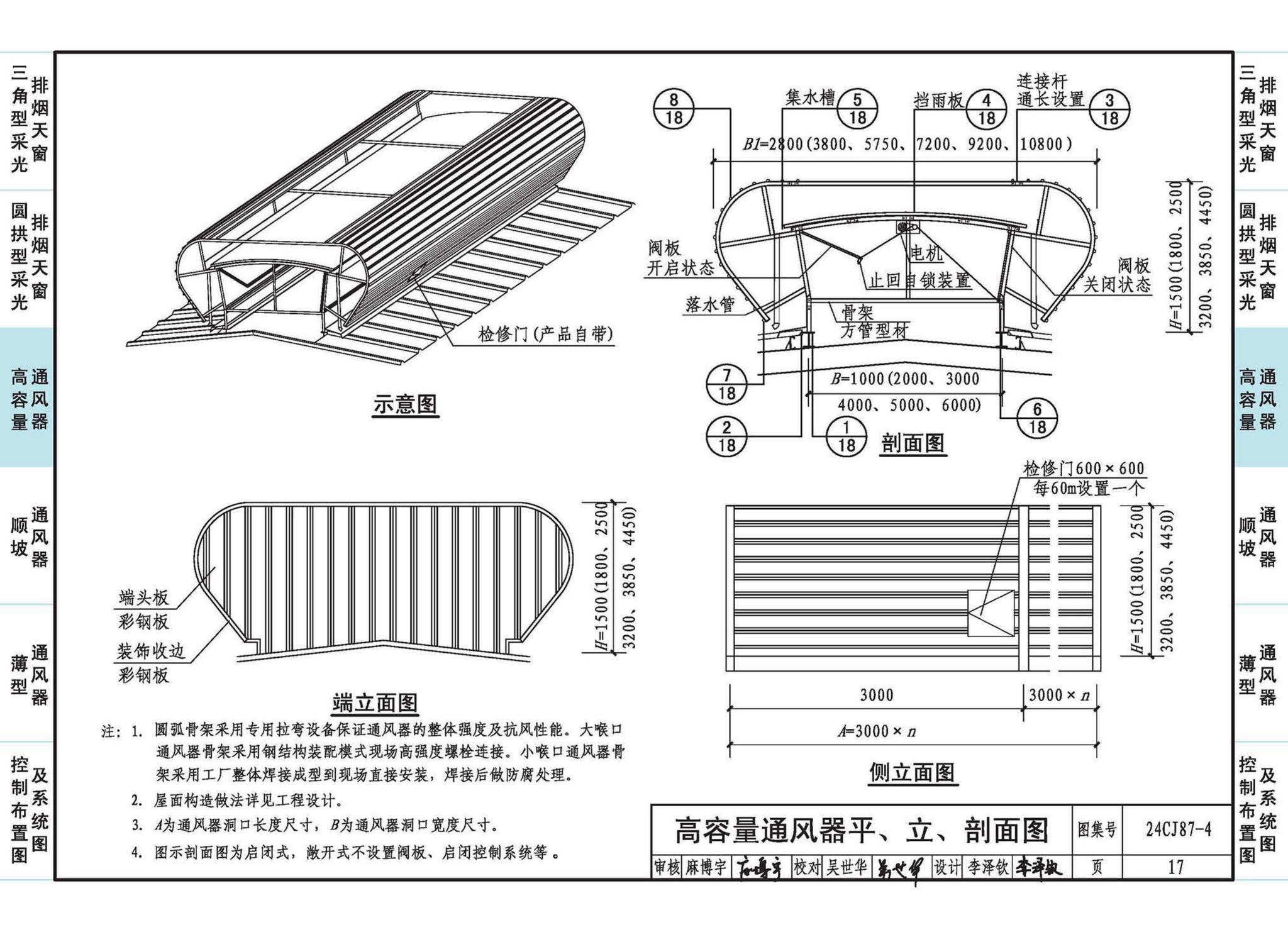 24CJ87-4--采光、通风、消防排烟天窗（四）