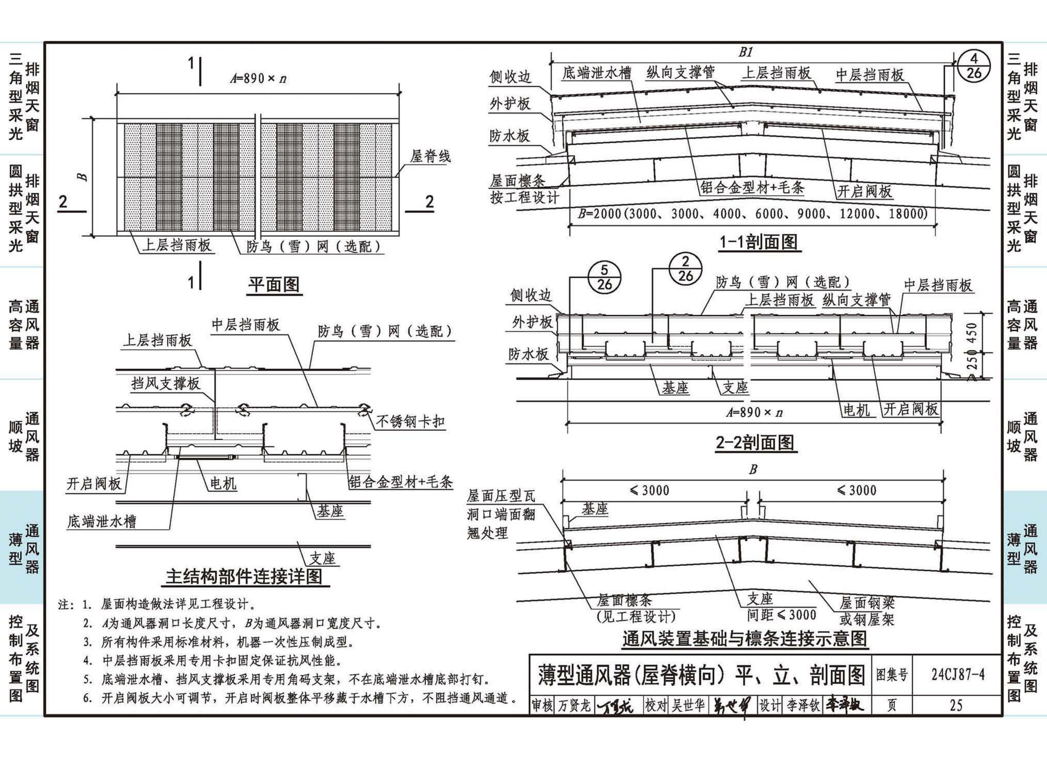 24CJ87-4--采光、通风、消防排烟天窗（四）