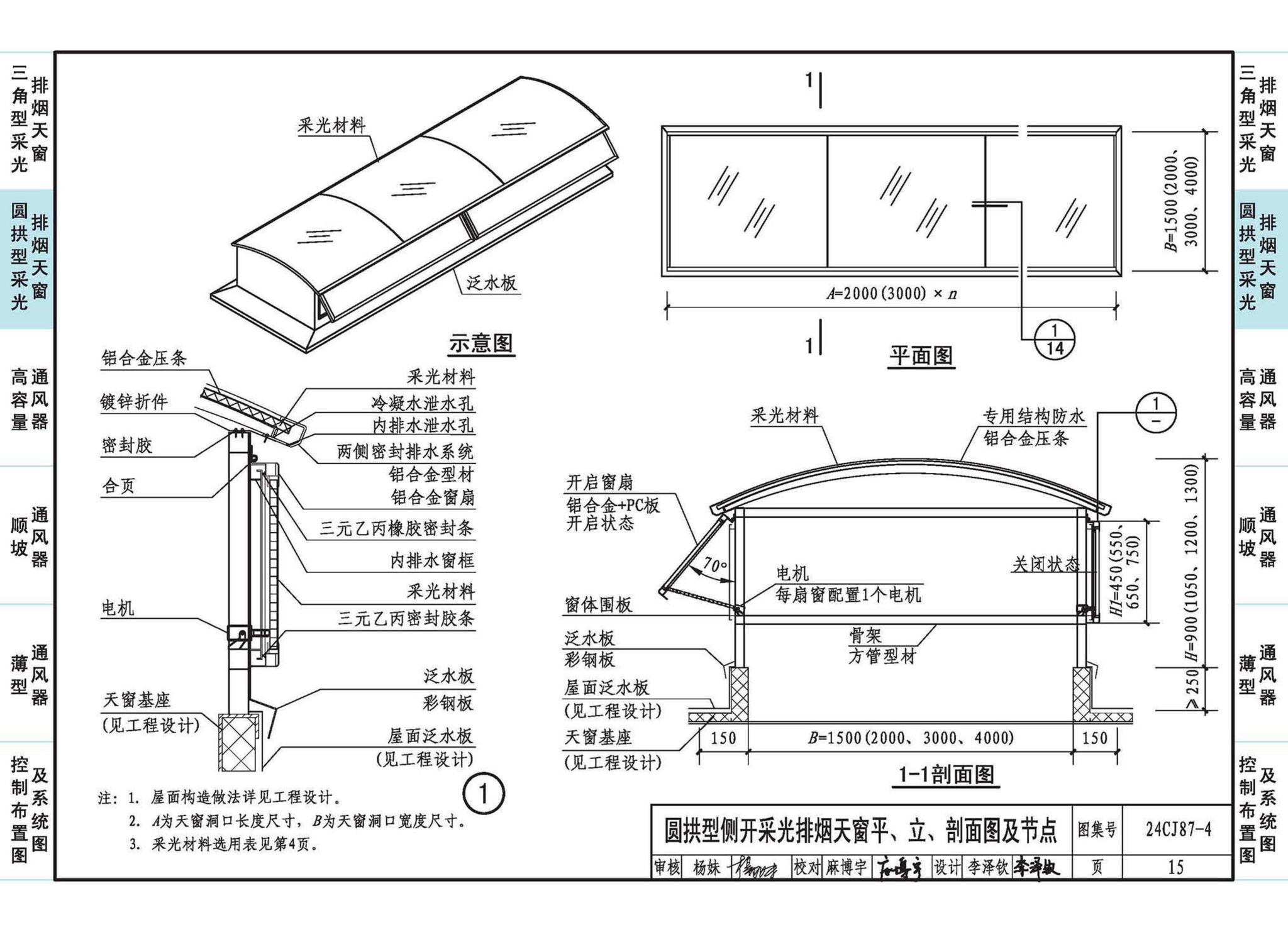 24CJ87-4--采光、通风、消防排烟天窗（四）