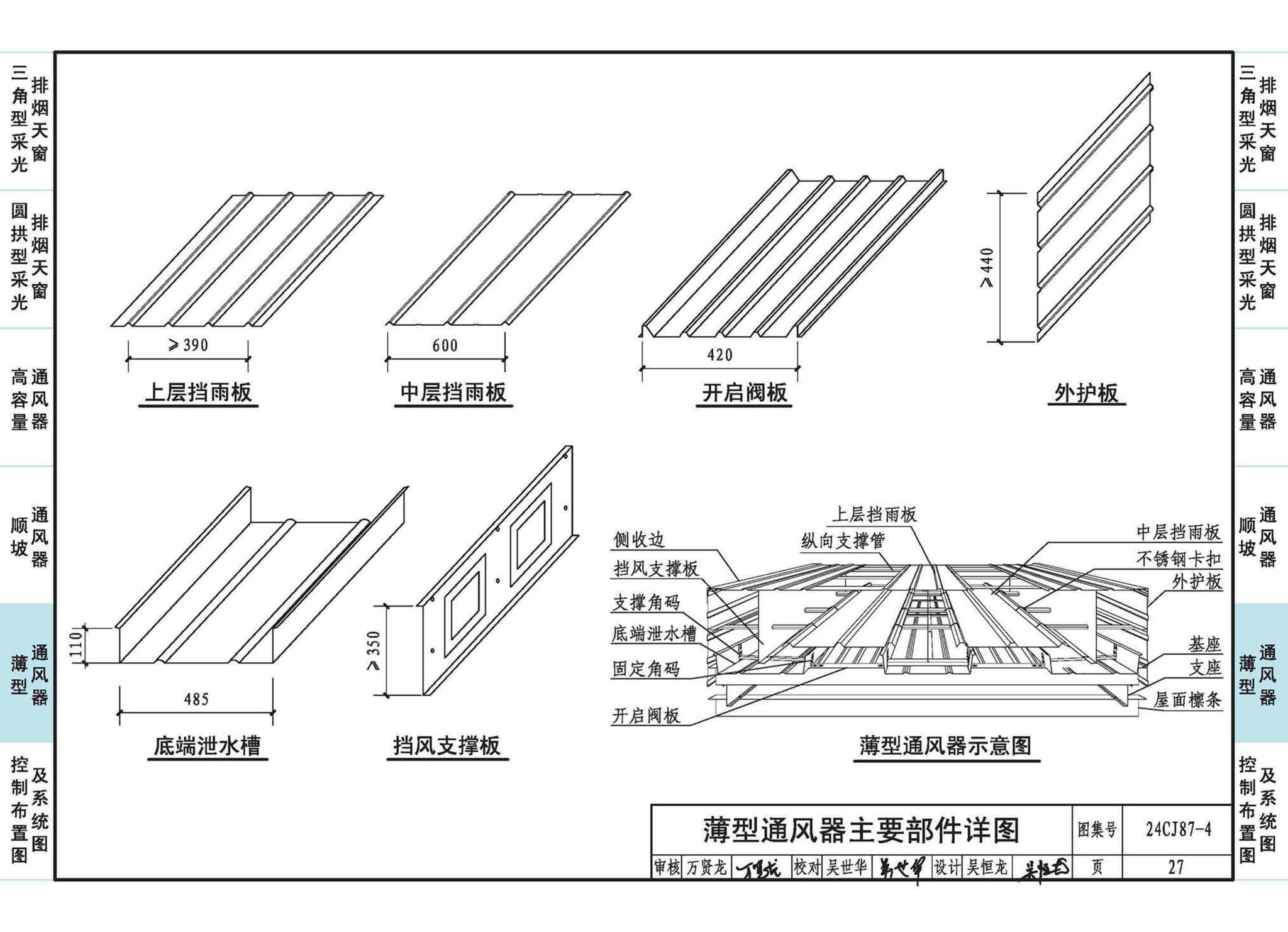 24CJ87-4--采光、通风、消防排烟天窗（四）