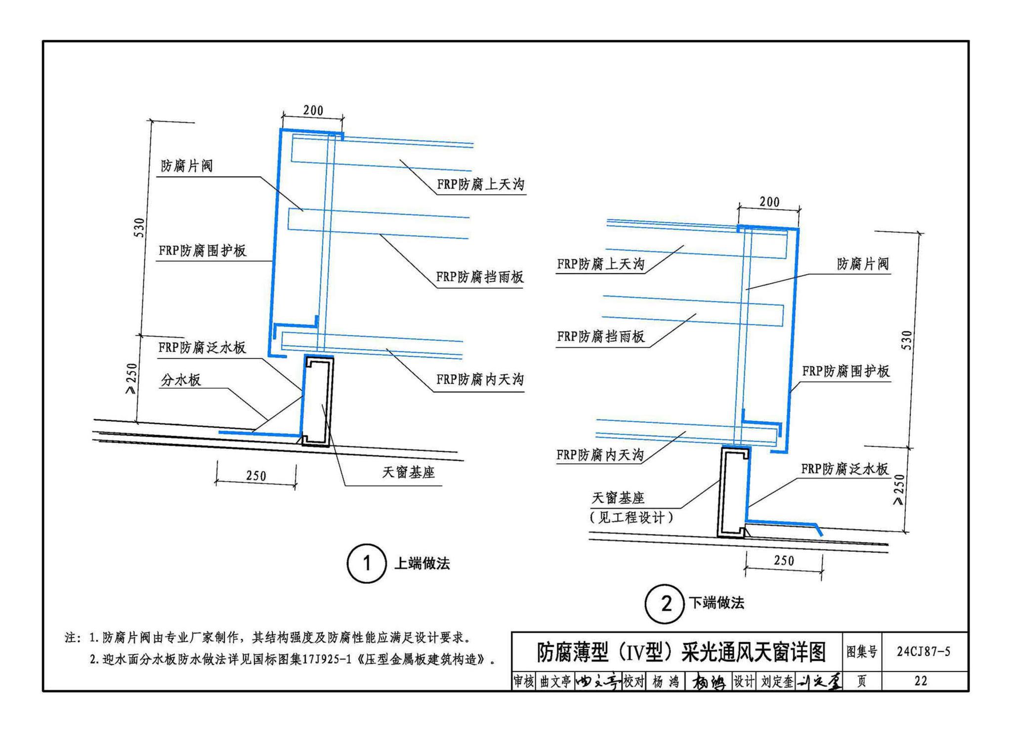 24CJ87-5--防腐型采光通风天窗（五）