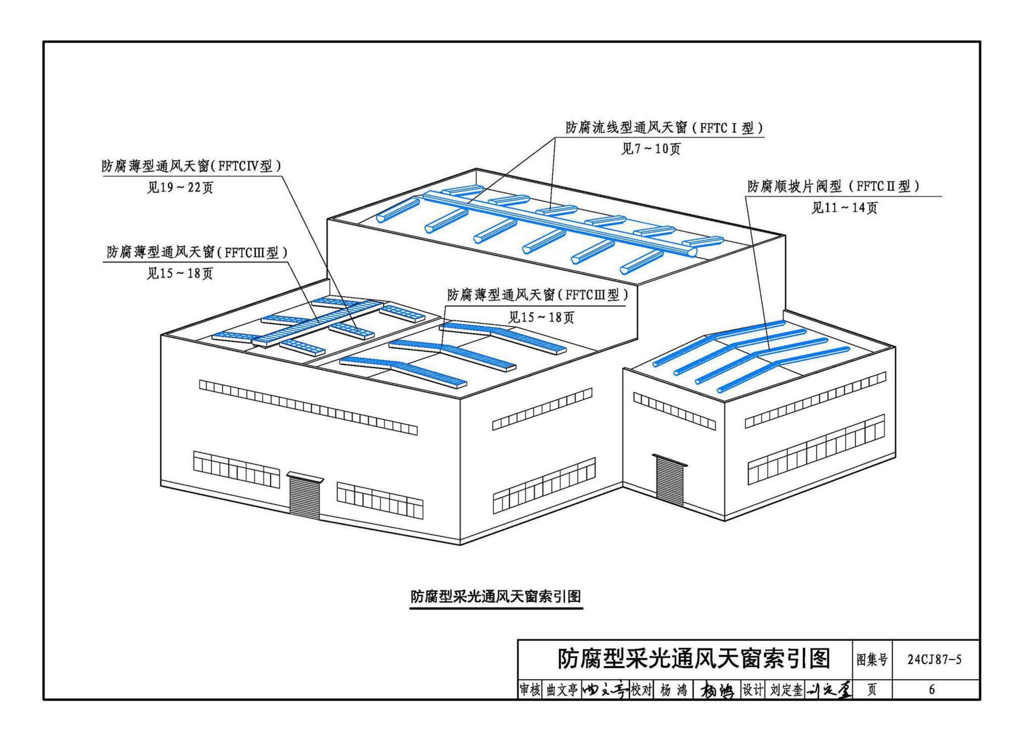 24CJ87-5--防腐型采光通风天窗（五）