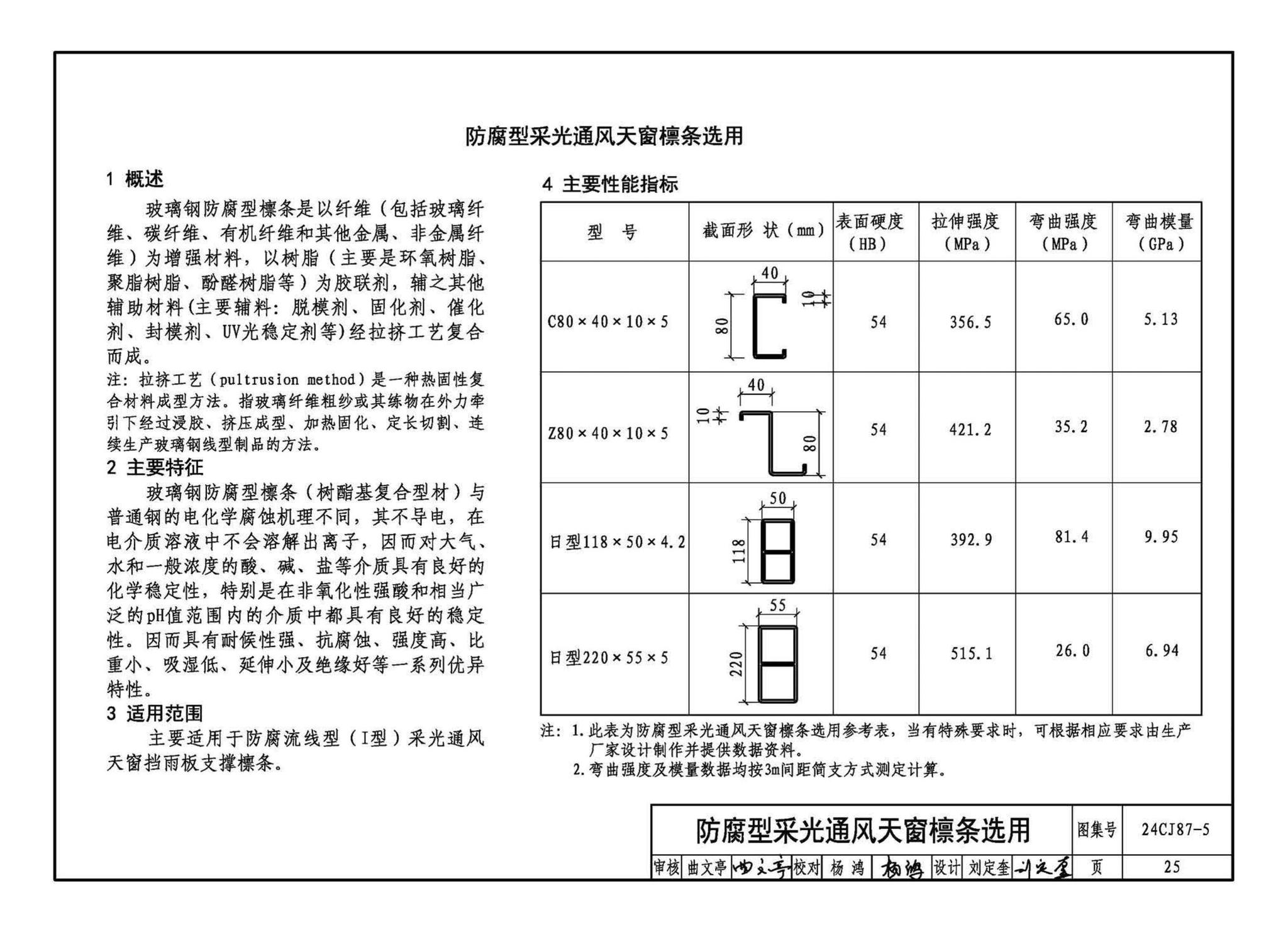 24CJ87-5--防腐型采光通风天窗（五）