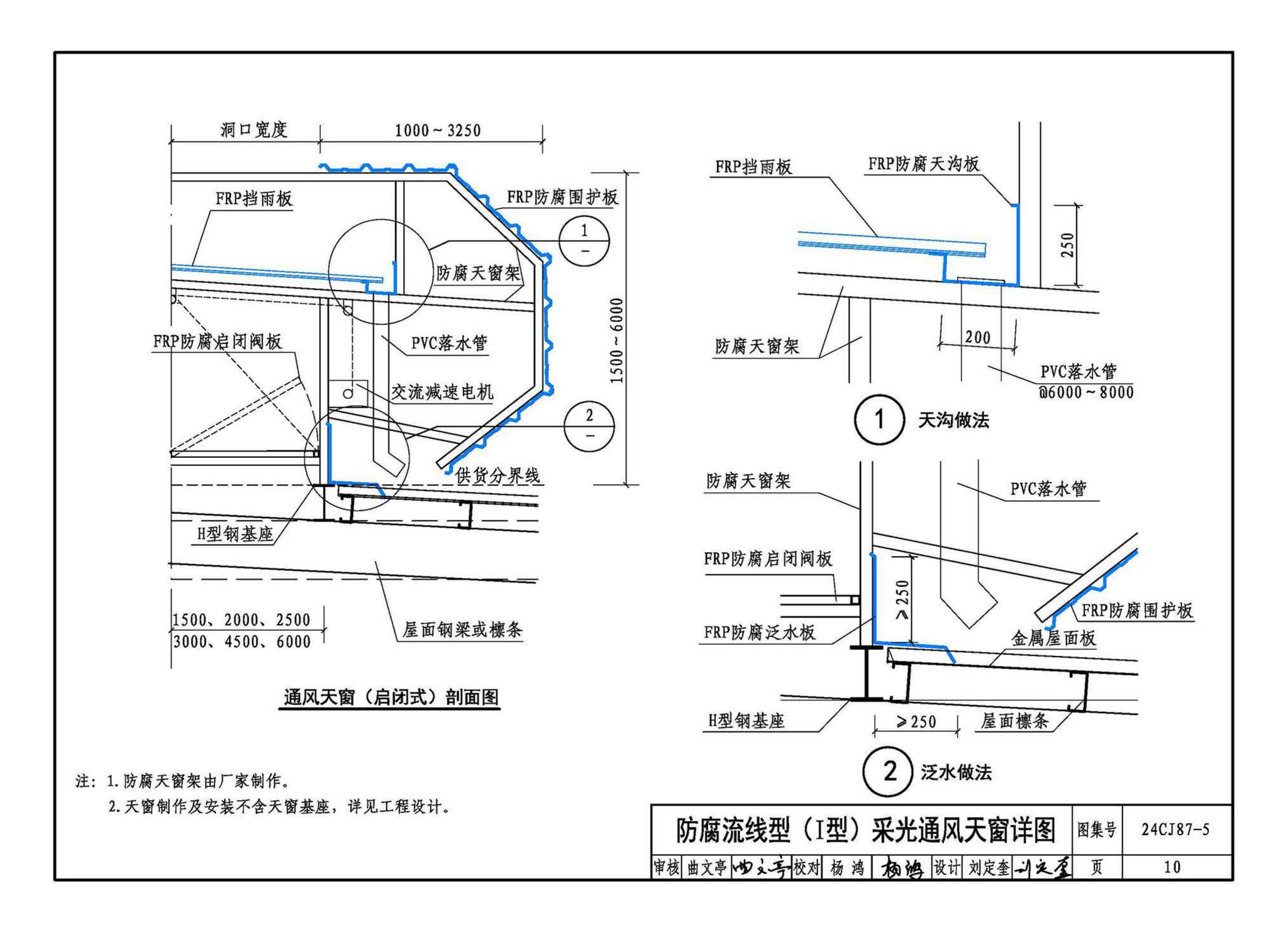 24CJ87-5--防腐型采光通风天窗（五）